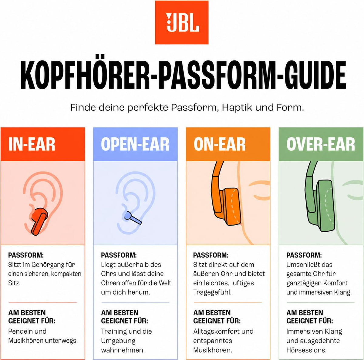 JBL Soundgear Clips Open-Ear Headphones, Ghost Blue - JBLSNDGEARCLBLU