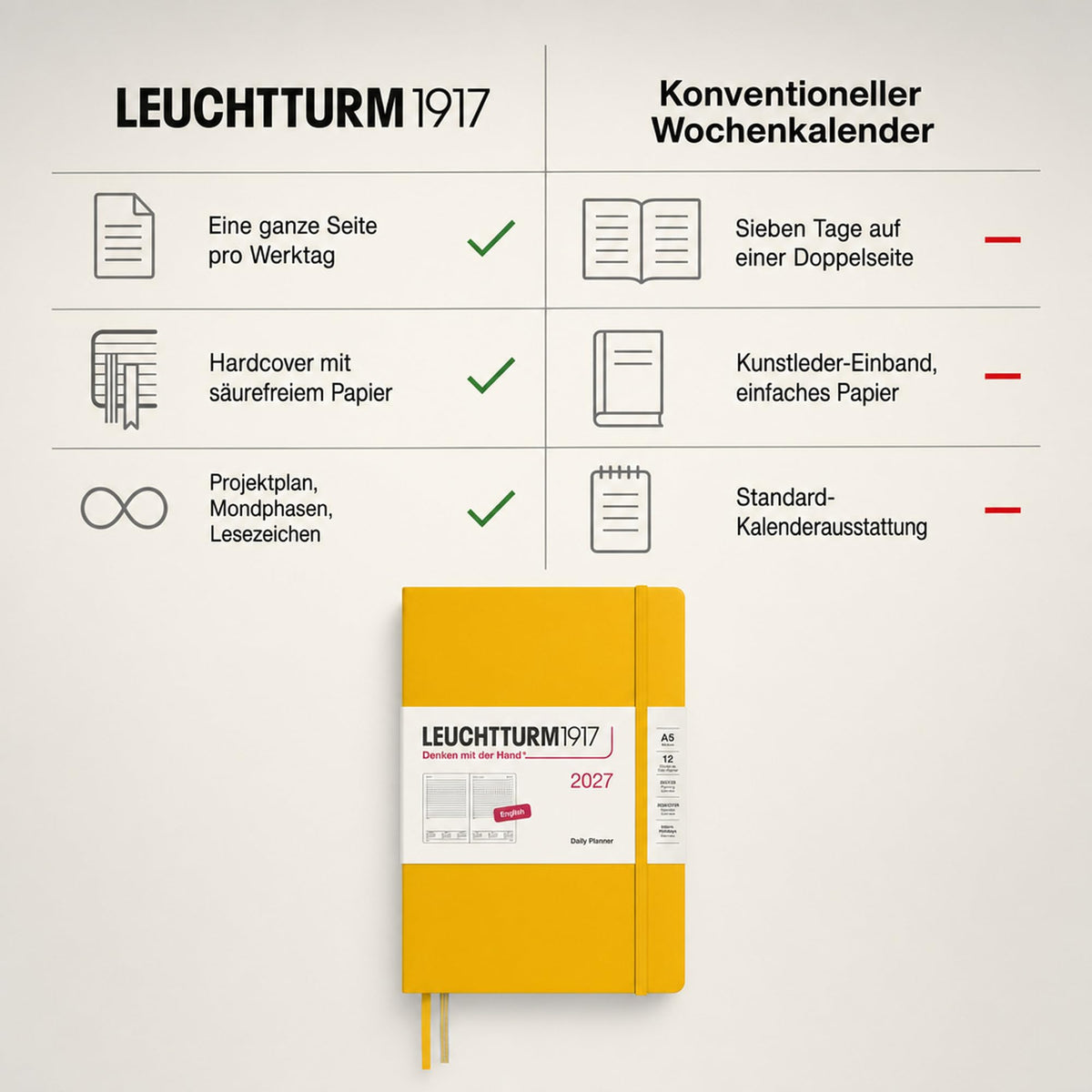 LEUCHTTURM1917 Daily Calendar 2027 Medium (A5) - English, Sunflower, 145 x 210 mm, January-December (12 months), 1 page per day, hourly grid 7:00-22:00, hardcover, 80 g/m² paper - 400327
