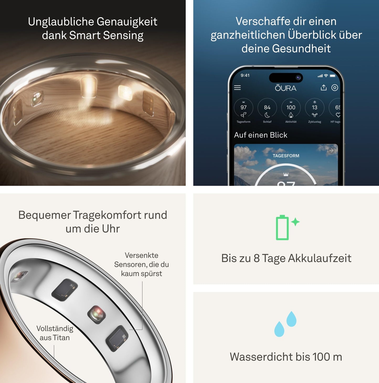 Oura Ring 4 - Rose Gold - Size 6 - Smart Ring - Oura Ring 4 Size Test Set for Sizing - Wearable for Sleep Tracking - Heart Rate - Fitness Tracker - Up to 8 Days Battery Life - JZ90-54219-06