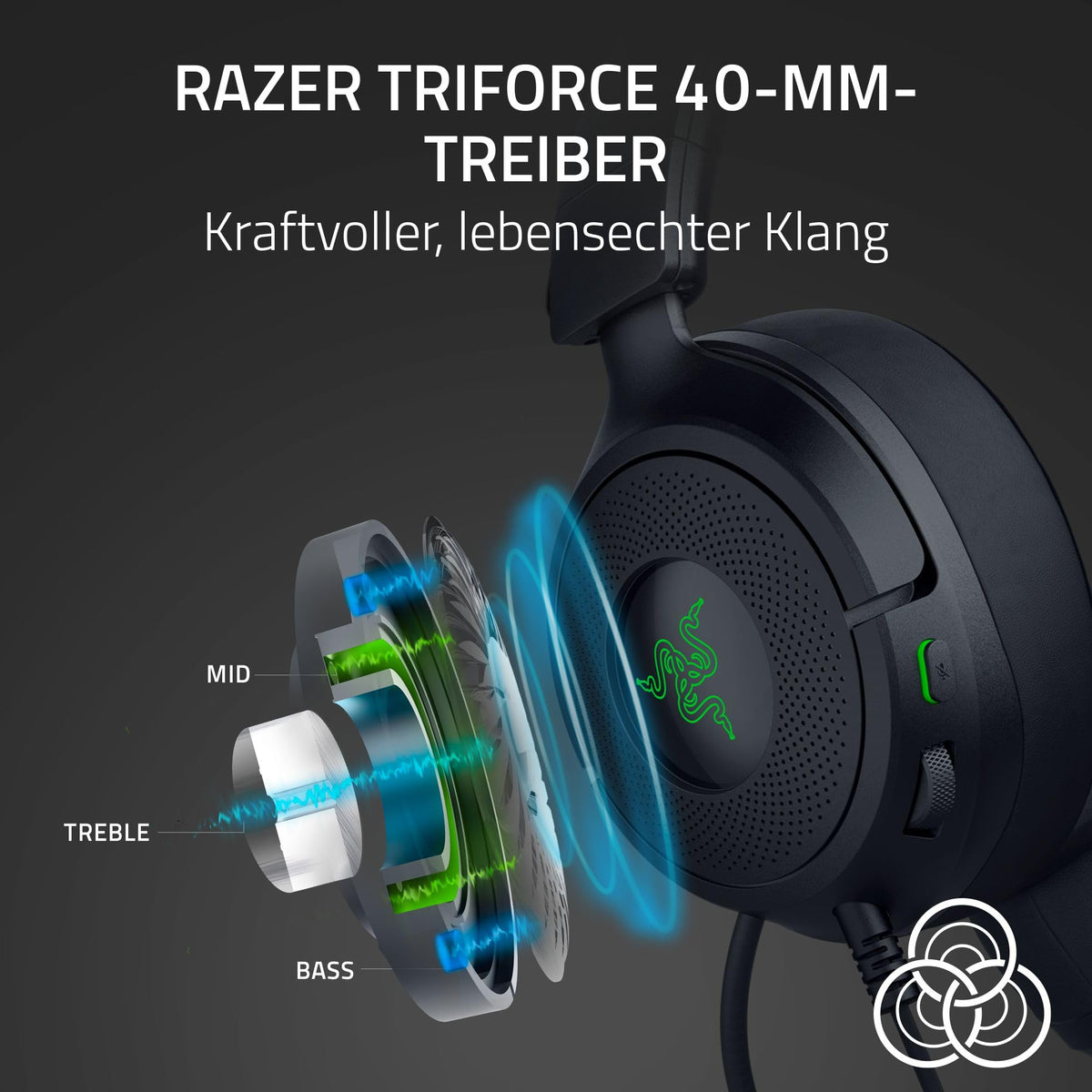 Razer Kraken Kitty V3 X - Wired Kitty Headset for Gaming - Iconic Kitty Ears - Weighs 270g - HyperClear Cardioid Microphone - Triforce 40mm Drivers - 3.5mm Jack | Black - RZ04-05350200-R3M1