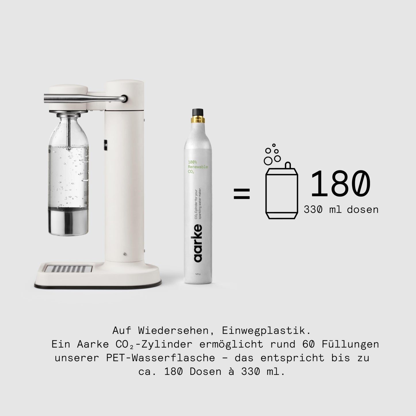 Aarke Carbonator 3, stainless steel sparkling water maker in a modern matt white finish with BPA-free 1L PET bottle, sparkling water maker for tap water, compatible with 60L CO2 cylinders - AAC3-Matte