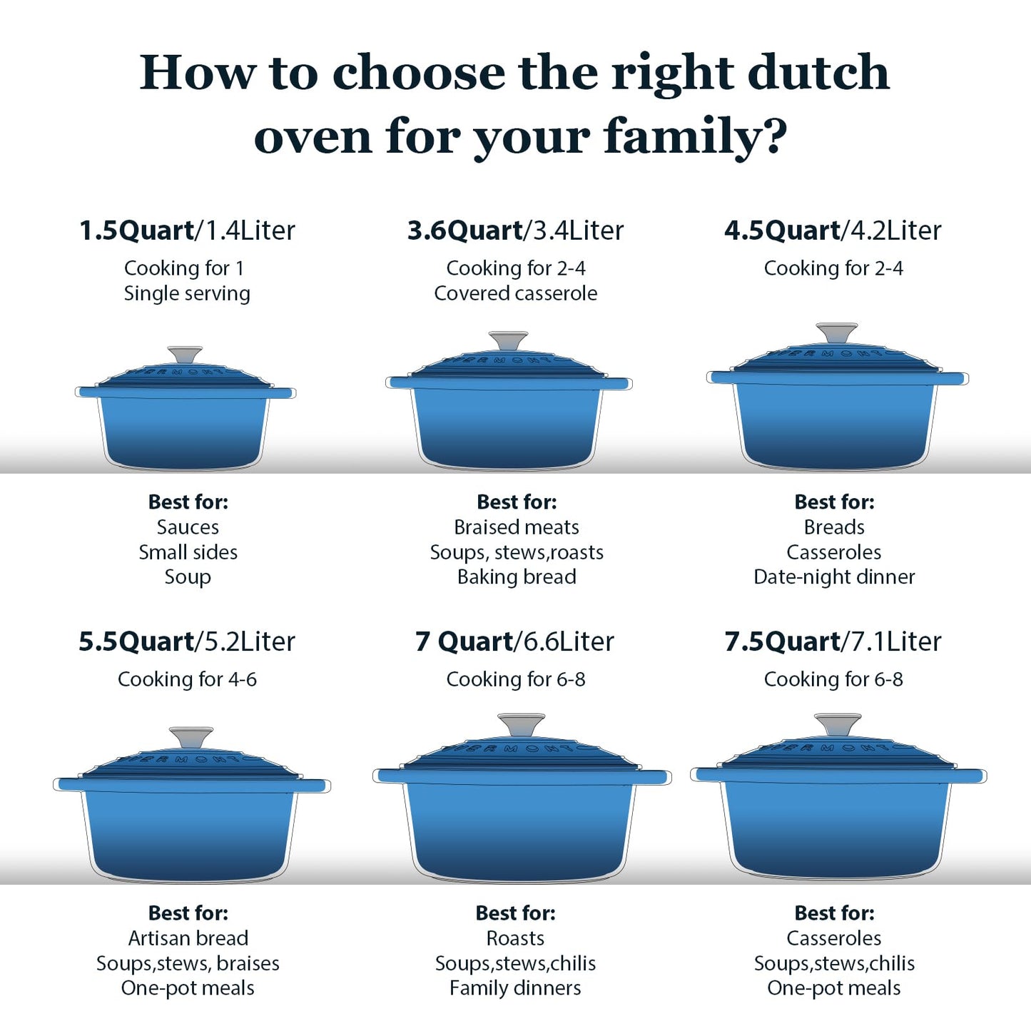 Overmont roasting pan enamel cast iron pot - casserole dish 24cm oven-safe - with lid and cookbook - for kitchen baking stewing roasting blue - Enamelled