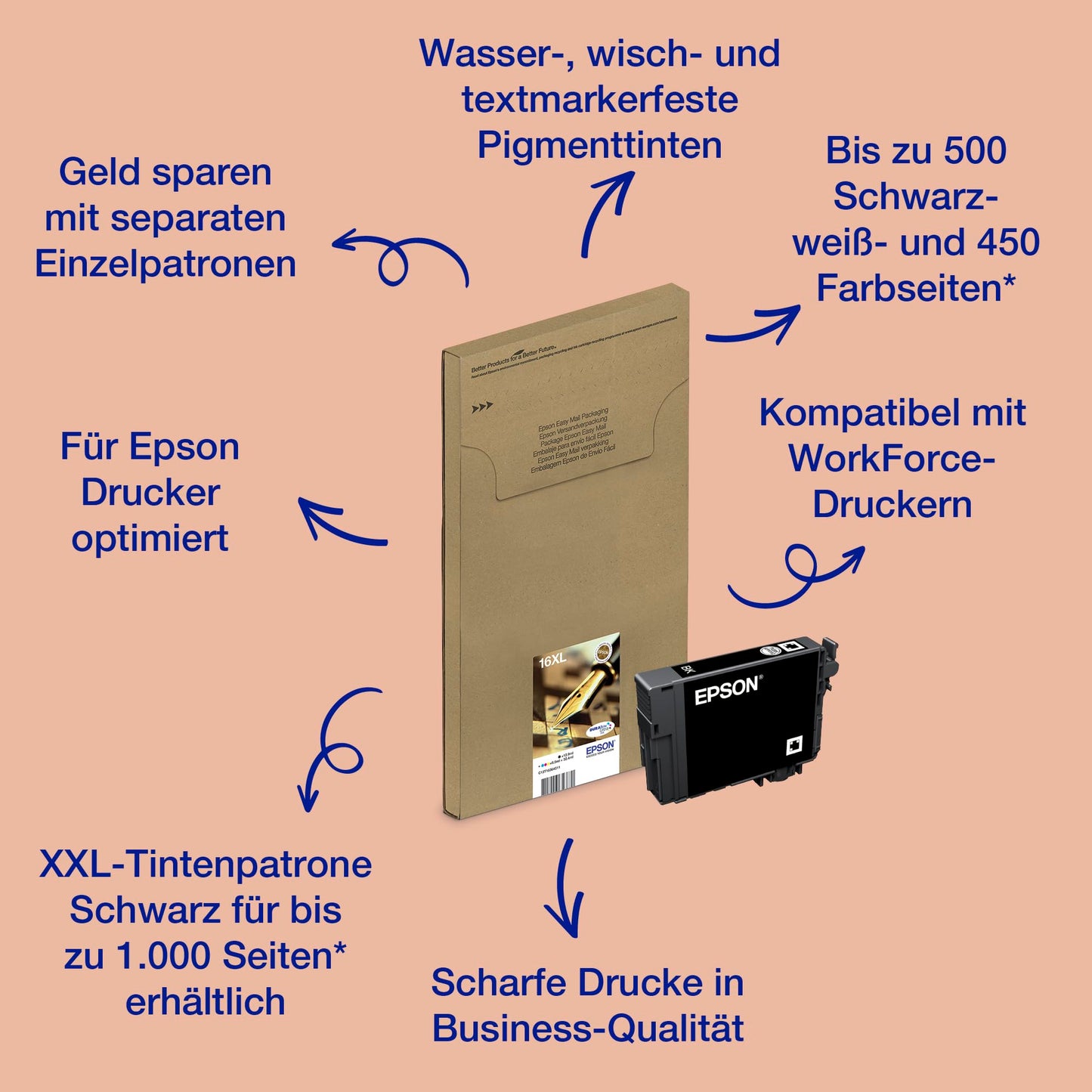 Epson 16XL Multipack EasyMail (C13T16364511)