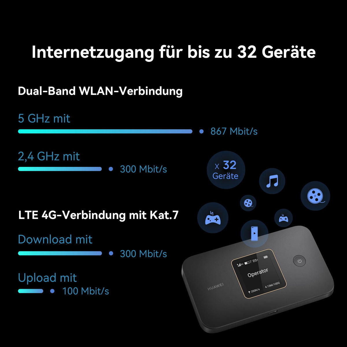 HUAWEI 4G Mobile WiFi 3 (with Screen) Router, Portable Mobile Hotspot - E5785-320b