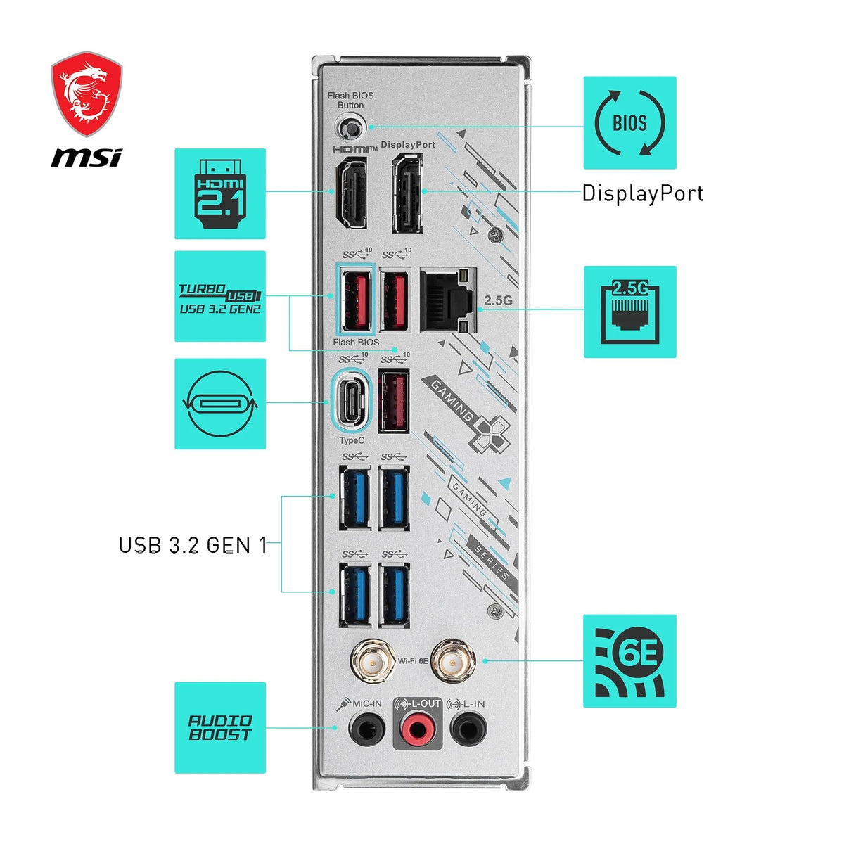 Placă de bază MSI B650M Gaming Plus WiFi, mATX - Suportă procesoare Ryzen 9000, 8000 și 7000, AM5 - Memorie DDR5 Boost 7800+ MHz/OC, PCIe 4.0 x16, M.2 Gen4, Wi-Fi 6E - 7E24-001R