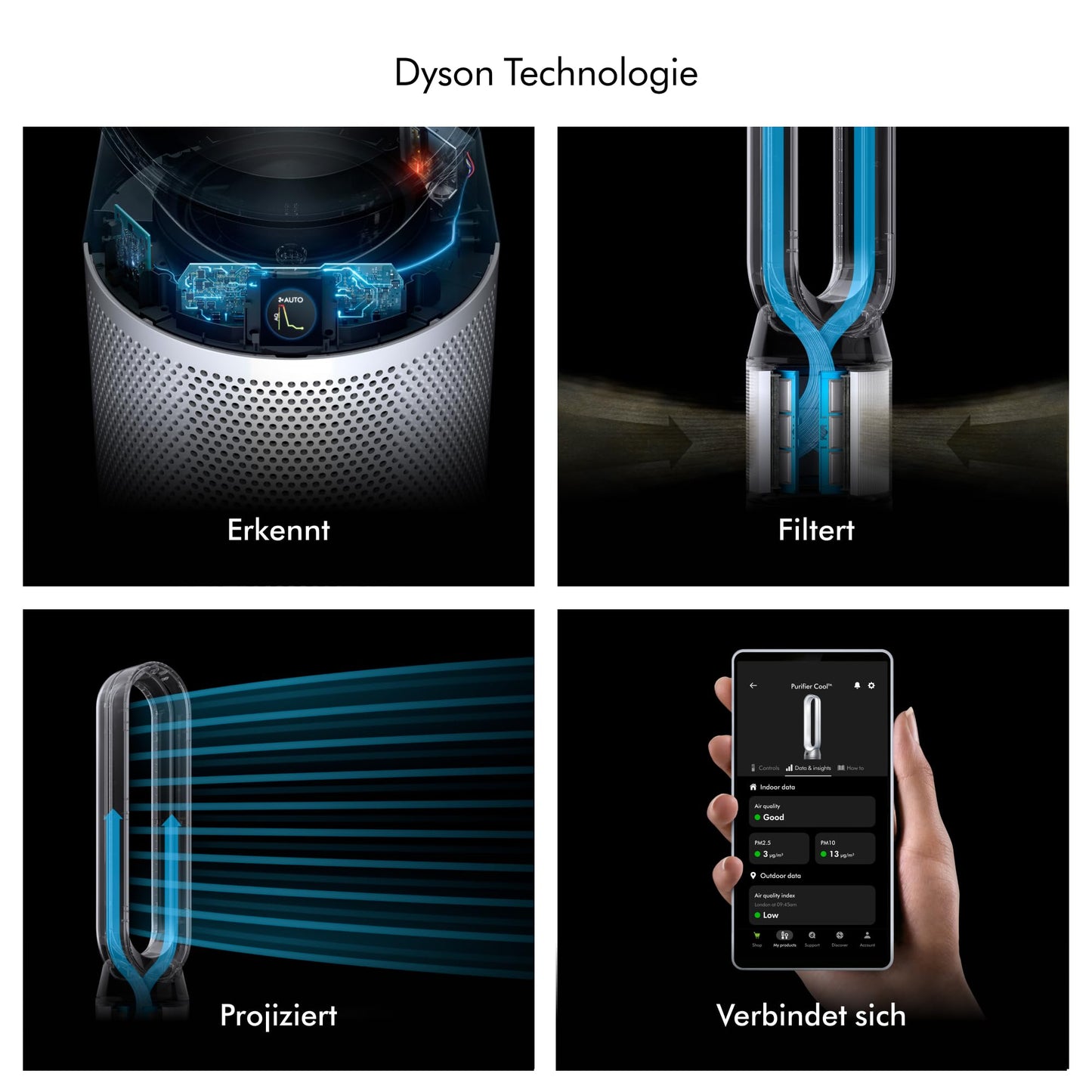 Dyson Purifier Cool™ PC1 tower fan air purifier with HEPA H13 filter - powerful cooling & air purification for rooms up to 23 sqm, control via app & remote control, 350° rotation (white) - TP11