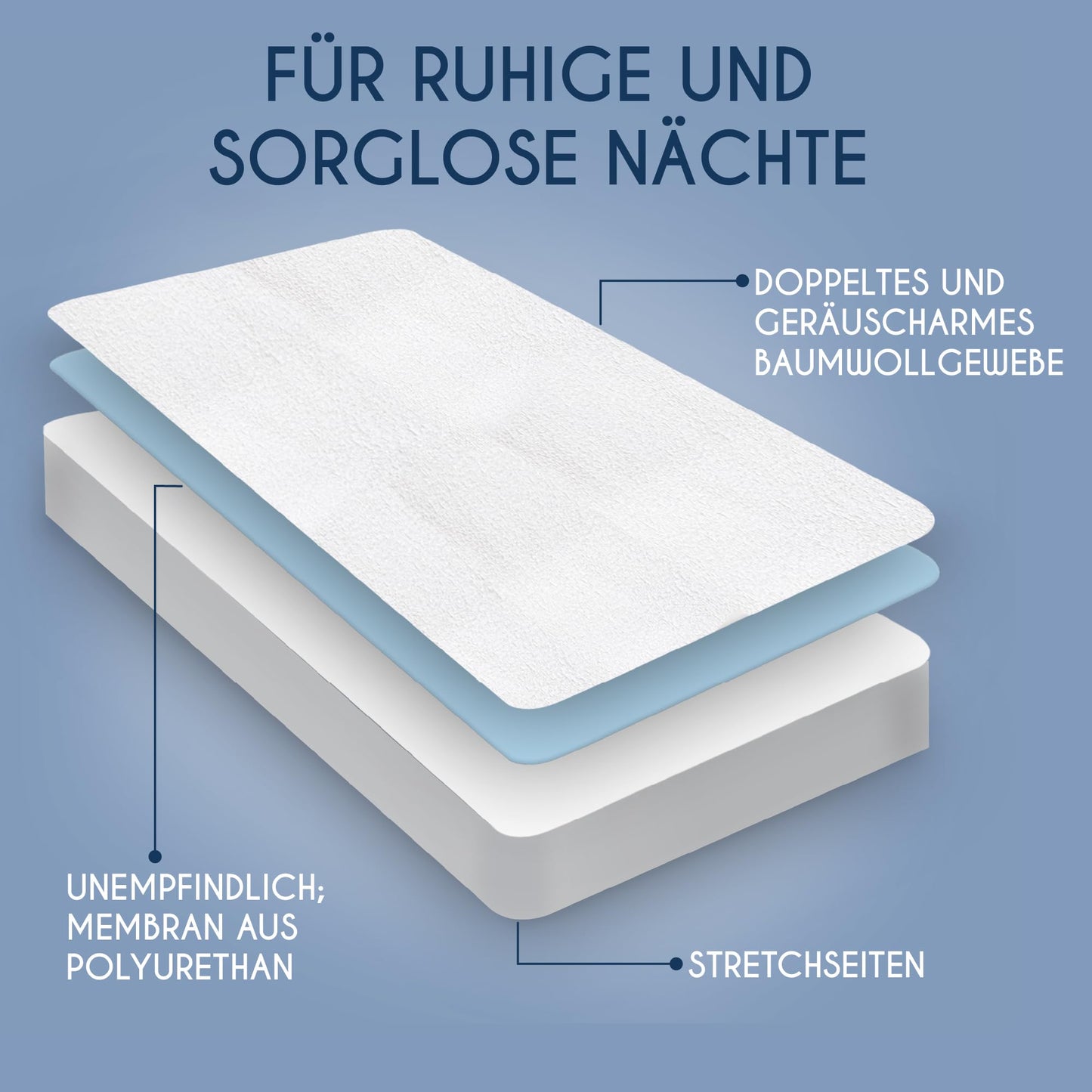 Dreamzie mattress protector 180x200 cm waterproof - mattress protector soft, hypoallergenic and breathable - Oeko-Tex certified - Gmmp-180x200cm30h-k09021452