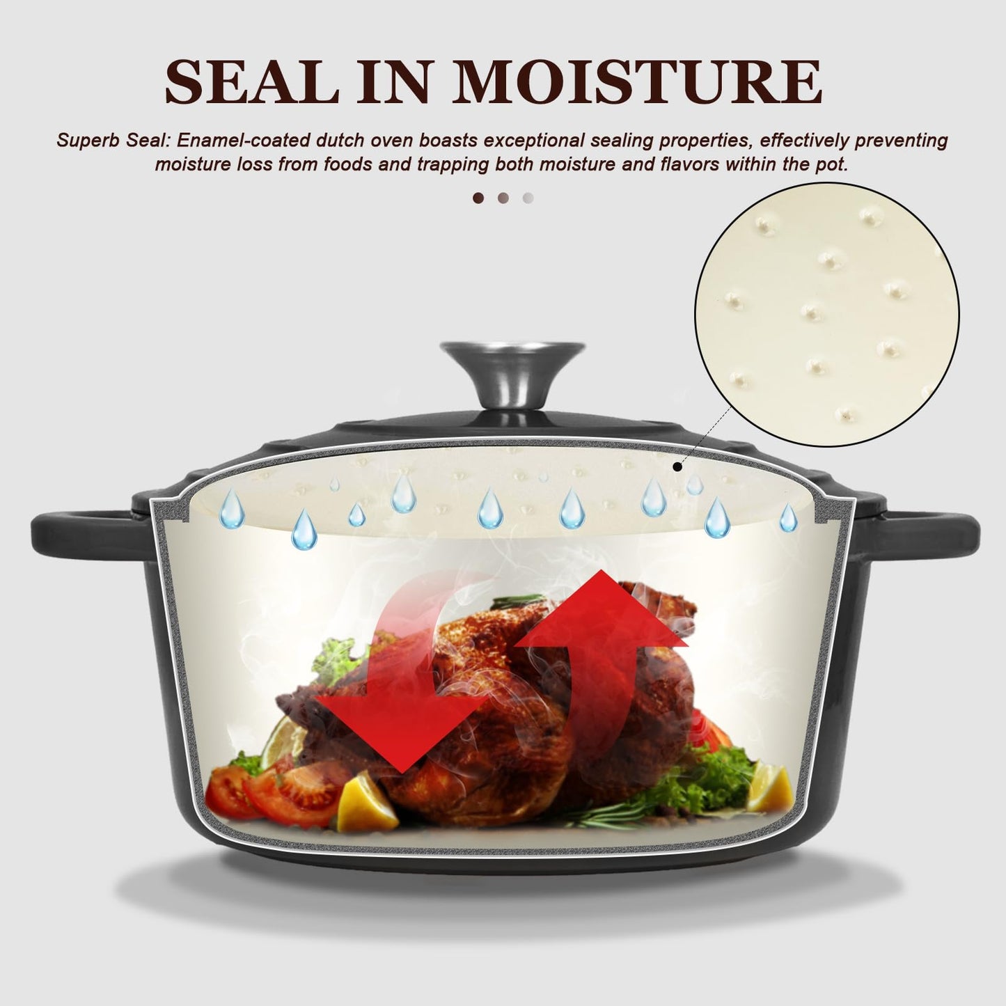 Overmont roasting pan enamel cast iron pot - casserole 28cm oven-safe - with lid and cookbook - for kitchen baking stewing roasting graphite gray - 28CM-Enamel-Graphite