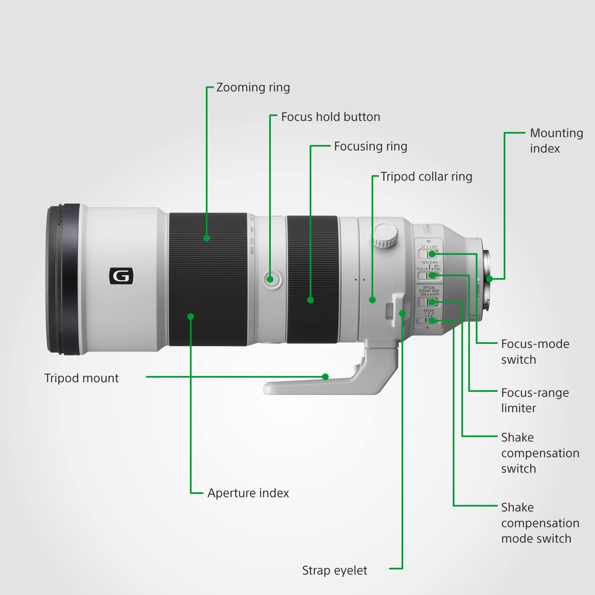 Sony SEL200600G – 200-600mm F5.6-6.3 G Telezoom for Full Frame & APS-C (large range, E-Mount, ideal for sports & wildlife, compatible with A7 series, ZV-E10, A6400, A6700) - SEL200600G.SYX