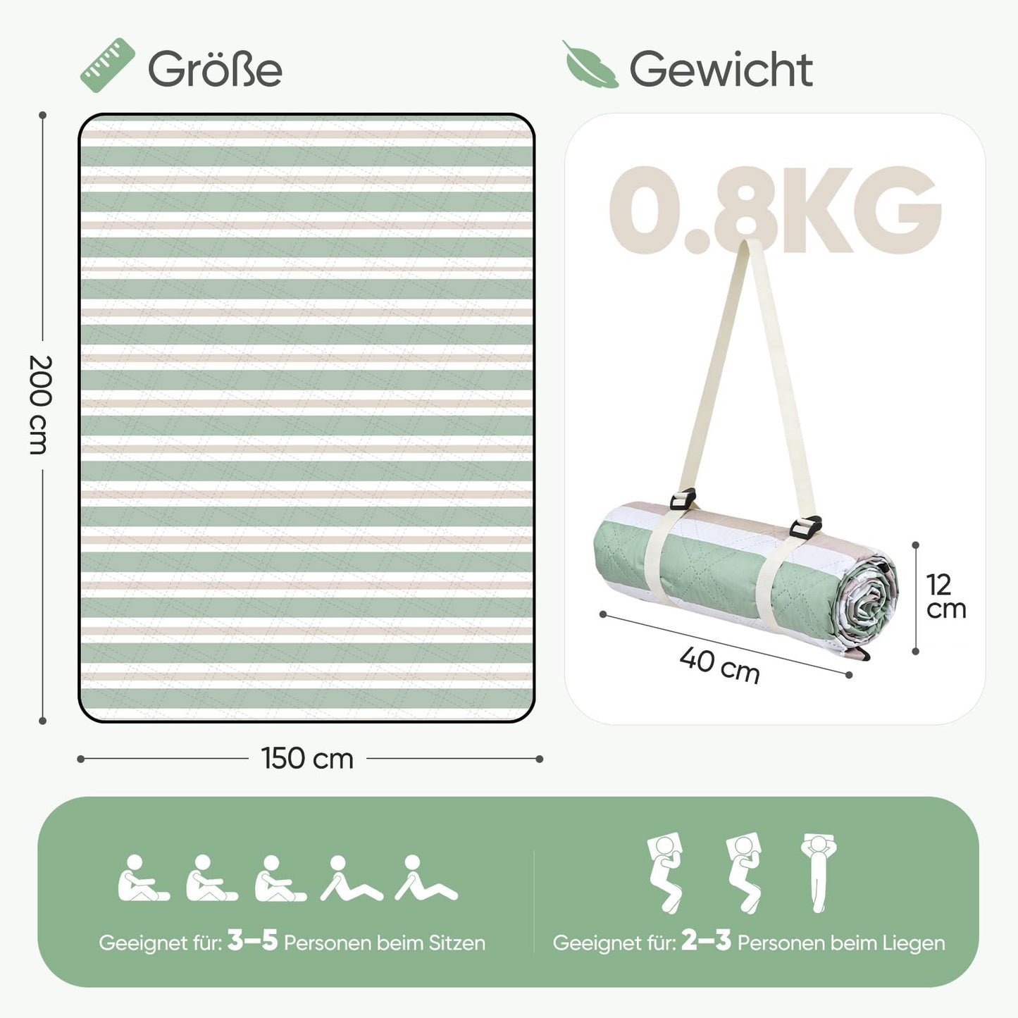 Sekey picnic blanket, waterproof, 150 x 200 cm, beach blanket, sand-free Padded, three-layer structure, PEVA waterproof base, tie strap carry strap, suitable for picnic, camping, beach - PM8