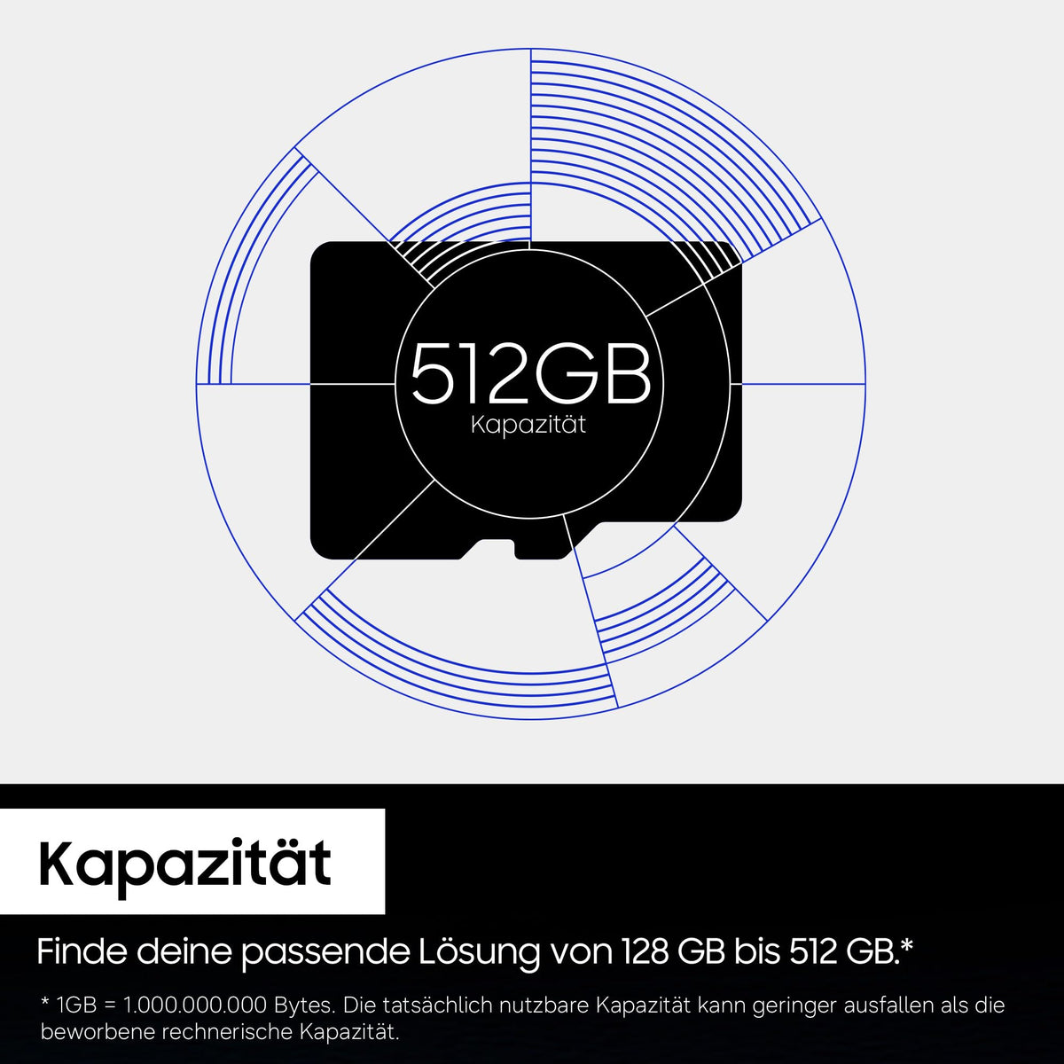 Samsung T9 microSD-Karte, 512 GB, cardă de memorie pentru utilizare în drone, camere de acțiune și camere 360°, UHS-I U3, Full HD & 4K UHD, 200 MB/s citire, 130 MB/s scriere, MB-MH512T/WW