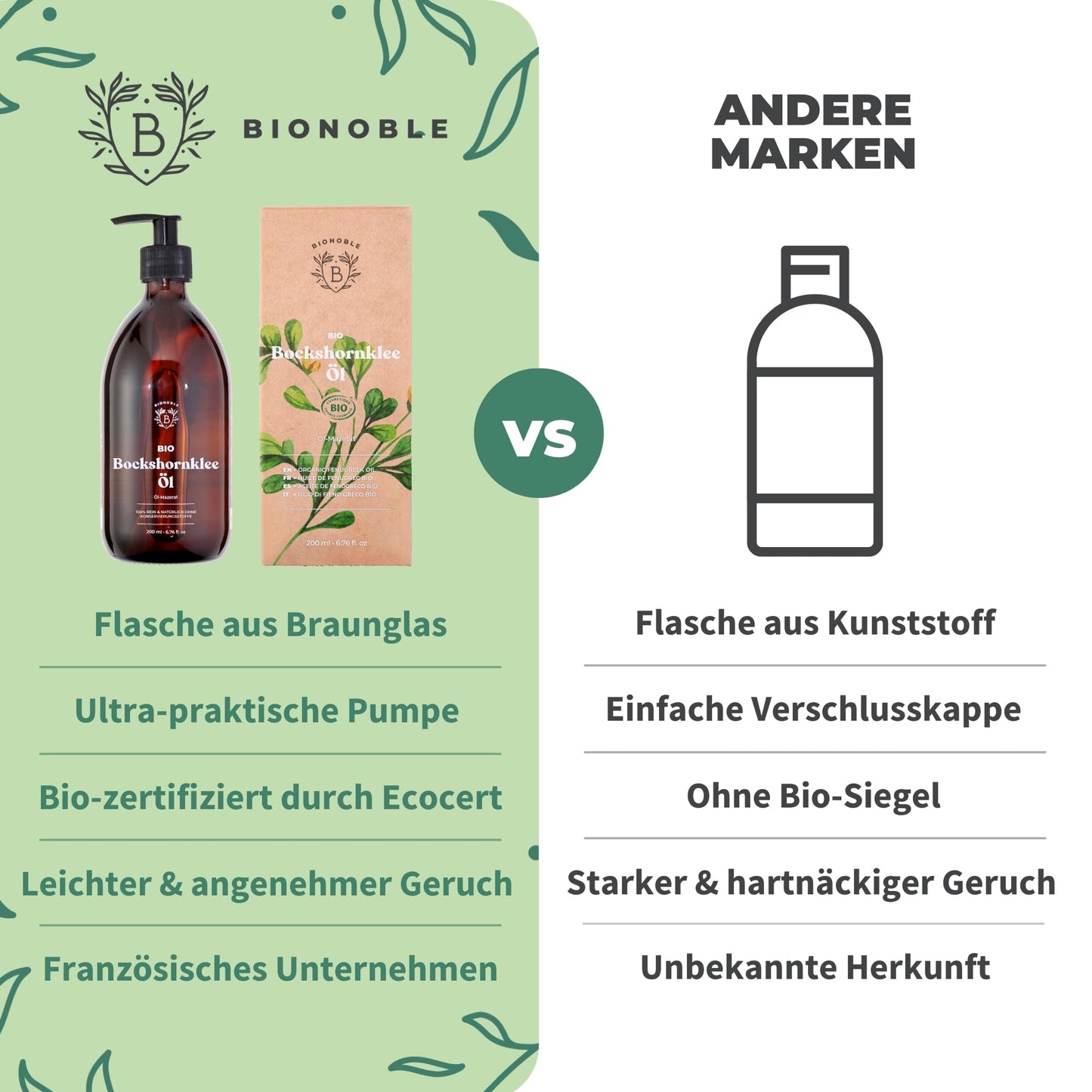 BIONOBLE Organic Fenugreek Oil - Firms and shapes breasts and buttocks - 100% Natural Fenugreek Oil - Odorless oil macerate from seeds - Organic Fenugreek Oil - Glass bottle with pump - 200ml - France
