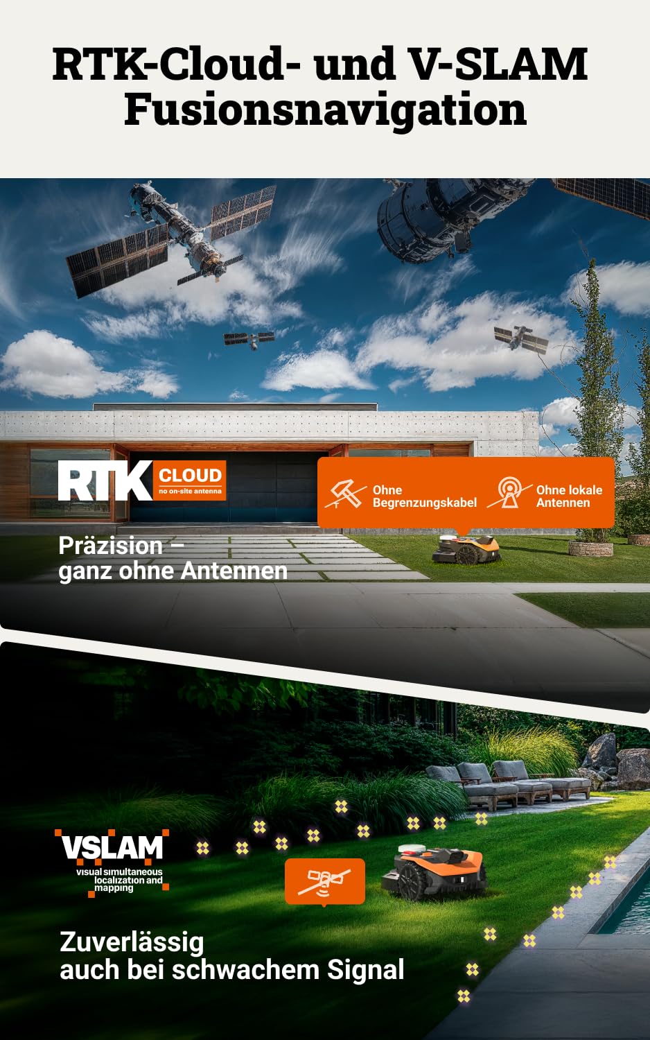 Worx Vision Cloud WR305E, robot de tăiere 2WD fără cablu de limitare, 500 m²