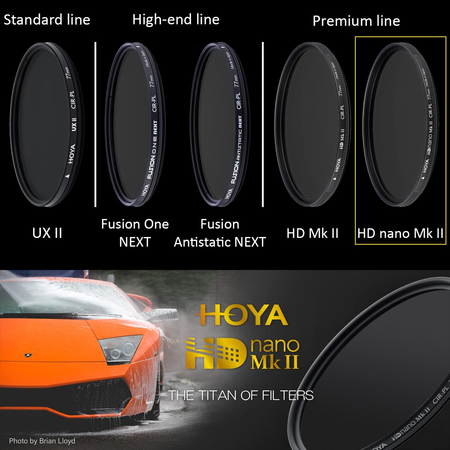 Filter Hoya HD Nano MkII CIR-PL 77mm - YYP4177