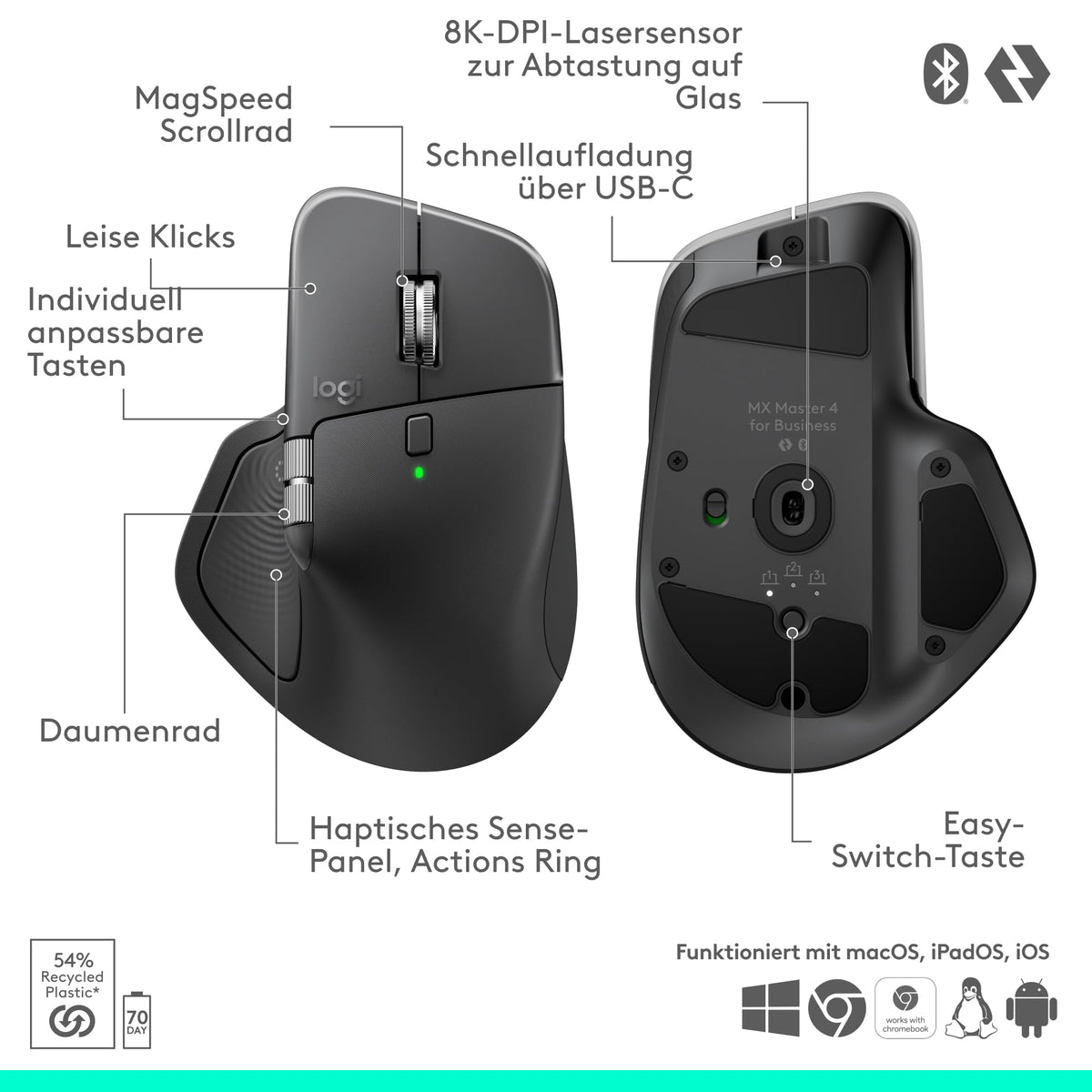 Logitech MX Master 4 for Business, wireless mouse - 910-007617