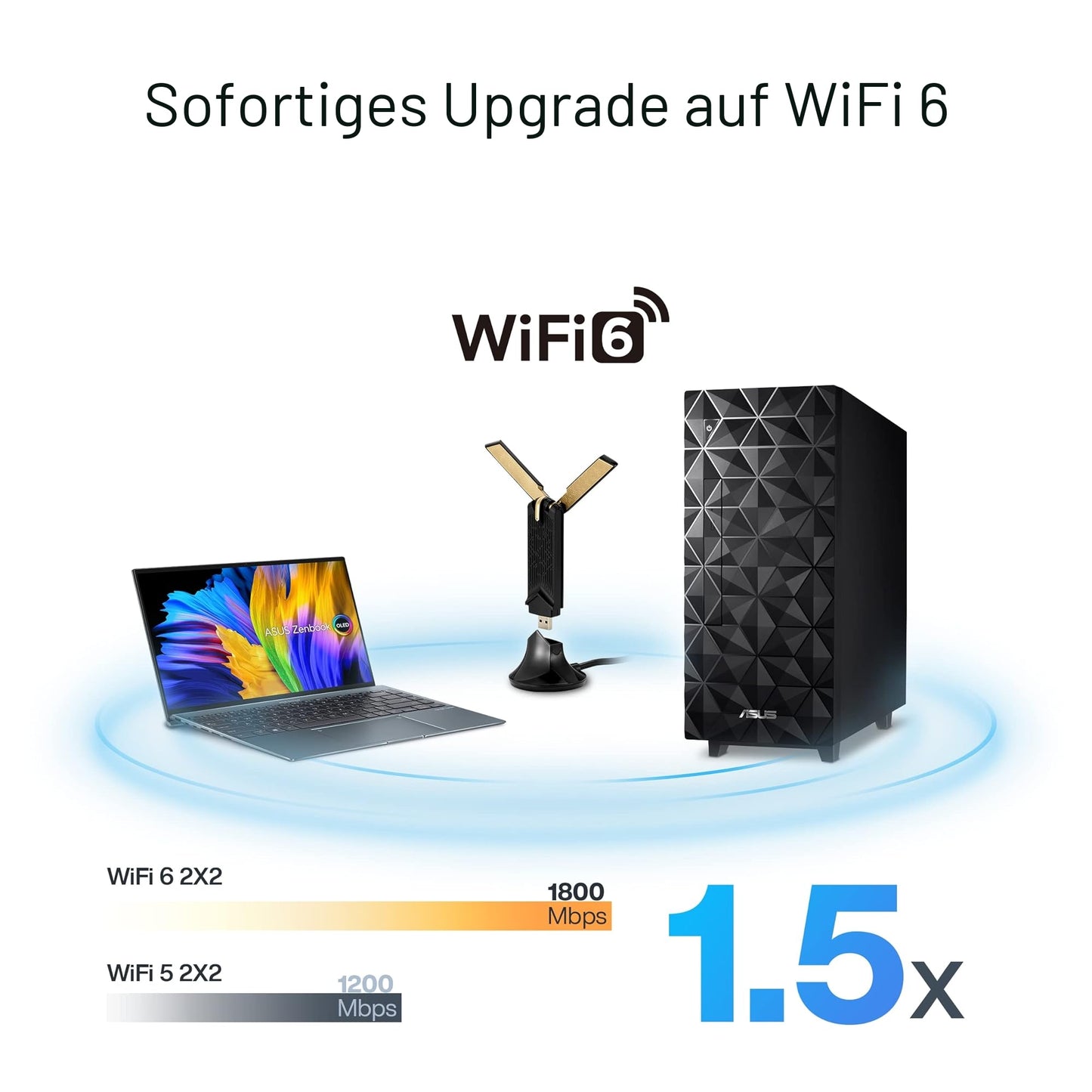 ASUS USB-AX56 Dual-Band AX1800 USB WLAN Adapter (WiFi 6, External Antenna, WPA3 Security, Plug and Play) - 90IG06H0-MO0R00