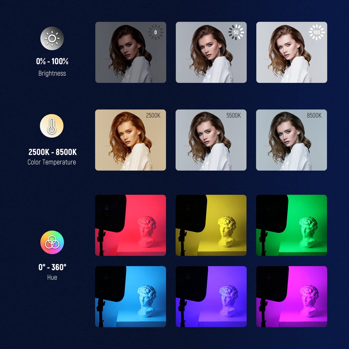 NEEWER RGB168 18.3" 60W RGB LED Video Light Panel with APP Control 360° Full Color Dimmable 2500K~8500K Video Photo Light CRI/TLCI 97+ with 17 Special Scenes Effect Studio Continuous Light Photography Key Light - 10100509