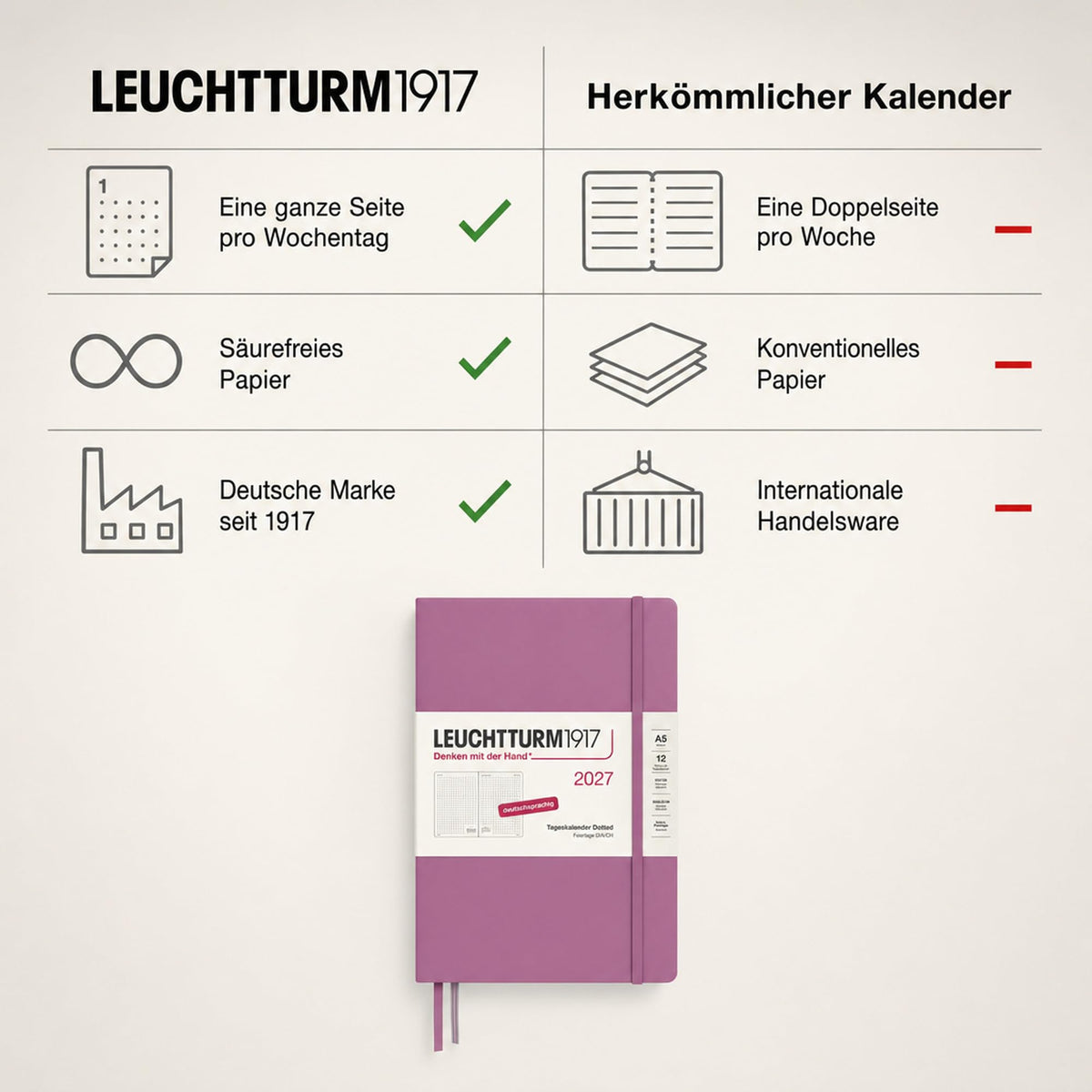 LEUCHTTURM1917 Daily Calendar 2027 Dotted Medium (A5) - German, Dusty Rose, 145 x 210 mm, January-December (12 months), 1 page per day, hourly grid 7:00-22:00, hardcover, 80 g/m² paper - 400167