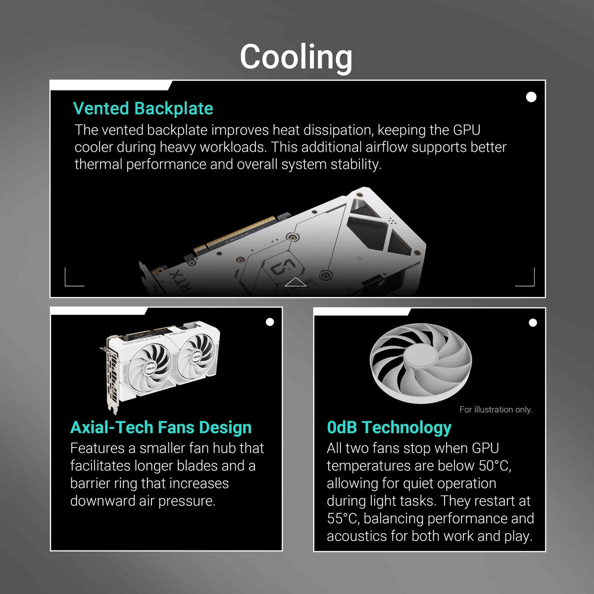 Grafică pentru jocuri ASUS Dual GeForce RTX 5060 8GB GDDR7 White OC Edition - 90YV0N15-M0NA00