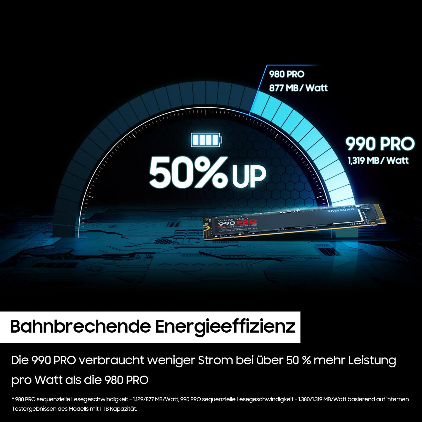 Samsung 990 PRO 2TB (MZ-V9P2T0BW)