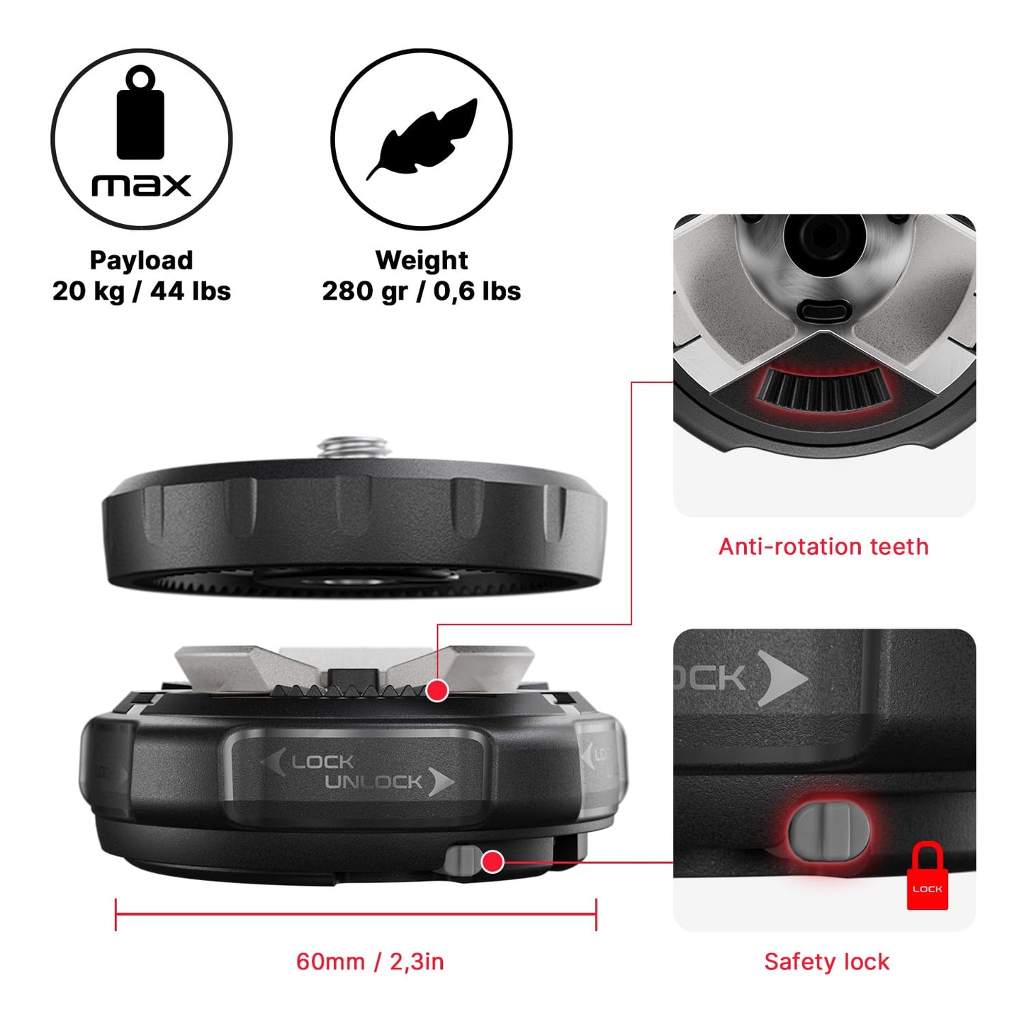 Manfrotto - MAONEQR