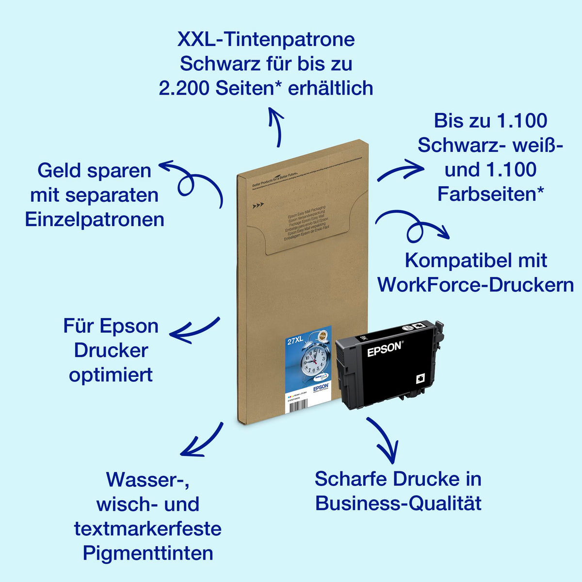 Epson Original 27XL Ink Wake-Up (WF-3620DWF, WF-3640DTWF, WF-7110DTW, WF-7210DTW, WF-7610DWF, WF-7620DTWF, WF-7710DWF, WF-7715DWF, WF-7720DTWF, Amazon Dash Replenishment capable) Multipack 3-color - C13T27154510