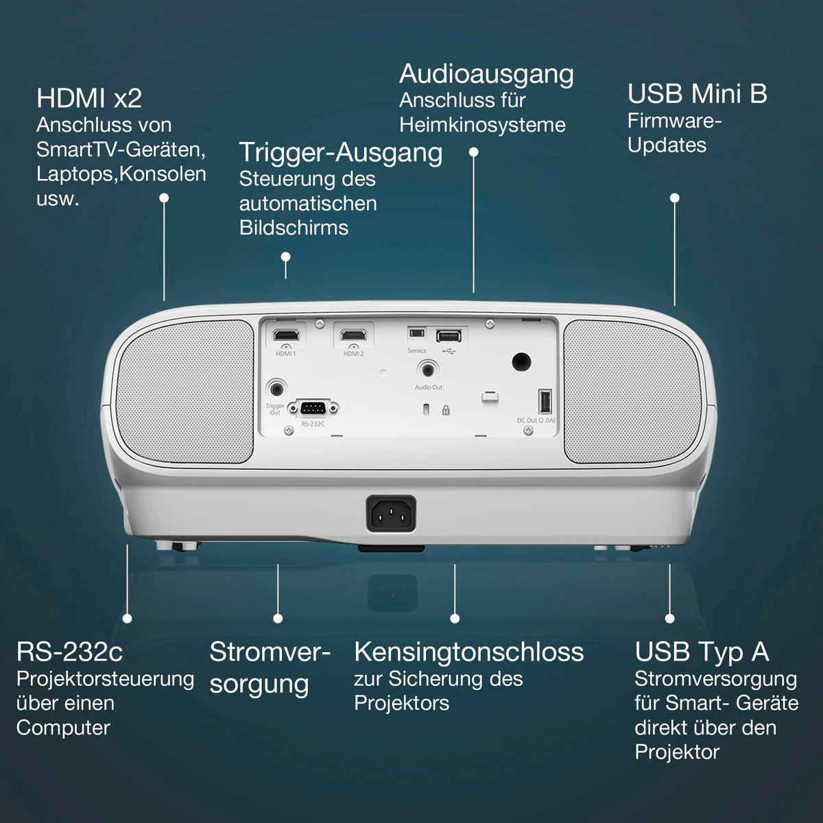 Epson EH-TW7100 | 4K-PRO-UHD Projector | 3,000 Lumens | 3LCD | 500" Projection Size | Easy streaming from devices with 2 HDMI ports | 10W Stereo Speakers | Home and Gaming Use | White - V11H959040
