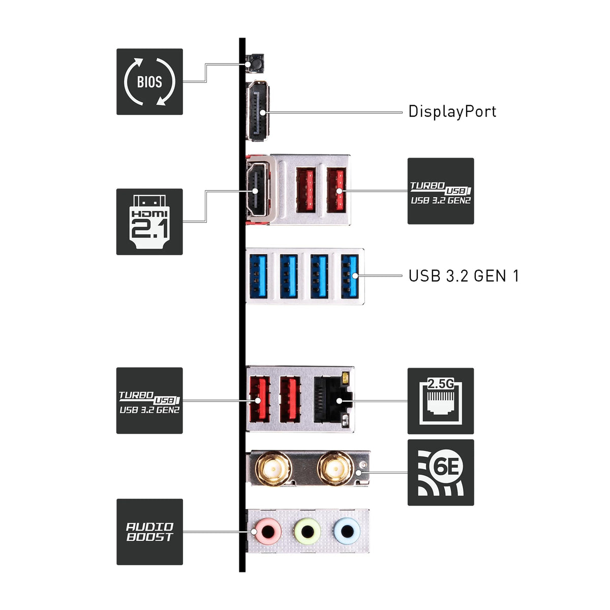 MSI PRO B650M-A WiFi Motherboard, Micro-ATX - Supports Ryzen 9000, 8000 & 7000 Series Processors, AM5 - DDR5 Memory Boost 6400+MHz/OC, 2 x PCIe 4.0 x16, 2 x M.2 Gen4, Wi-Fi 6E - 7D77-001R