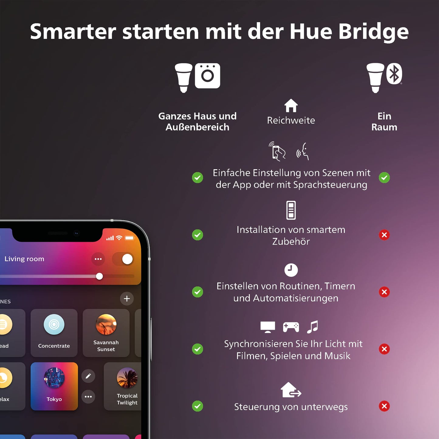 Philips Hue Tap Dial switch for Hue lighting systems, smart dimmer for controlling lights, wireless light switch without installation, white - 929003500101