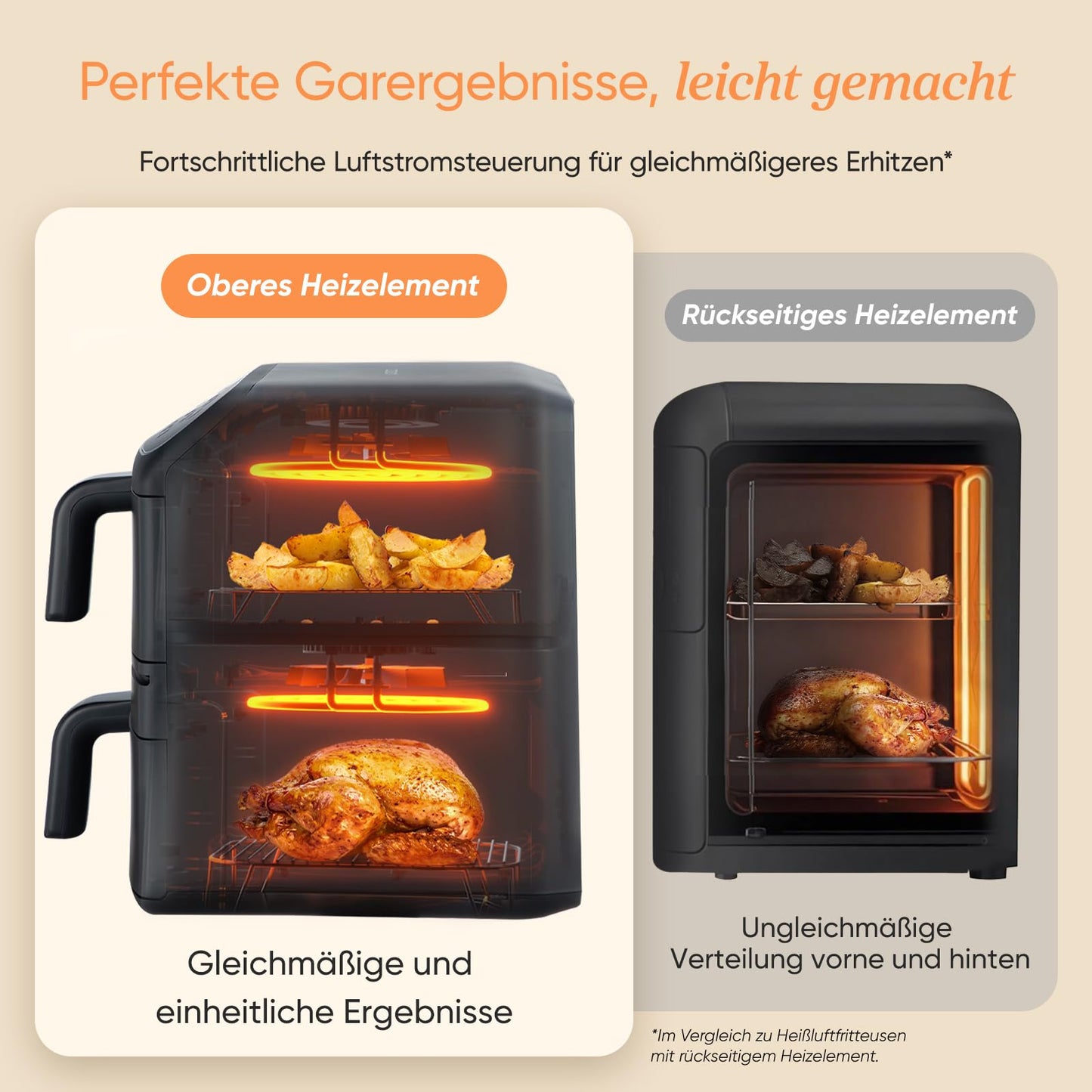 Cosori Airfryer, new generation 2026, exclusive TurboBlaze-Tech, 8.6 L - CAF-DC861-AEU