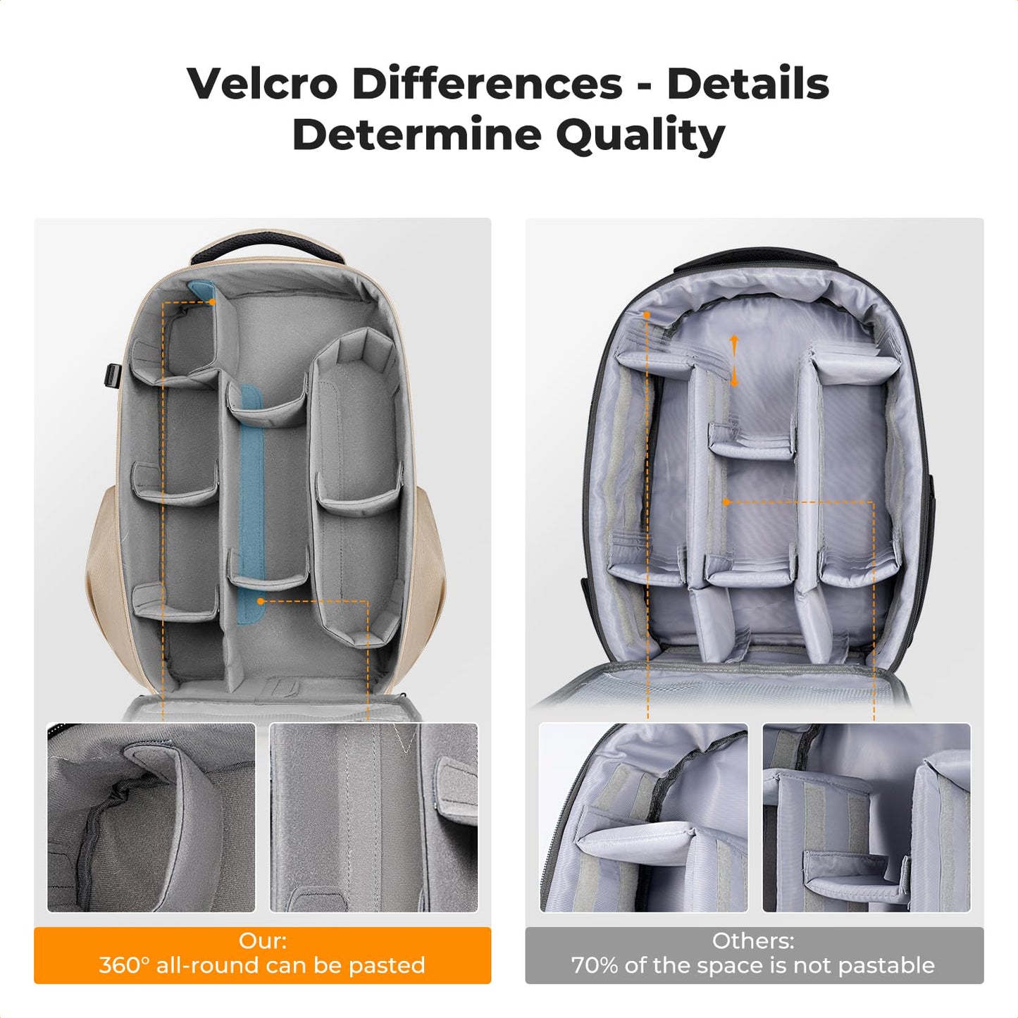 K&F CONCEPT camera backpack photo backpack with hard shell camera bag with 15.6 inch laptop compartment and rain cover, backpack for drones - KF13.134V6