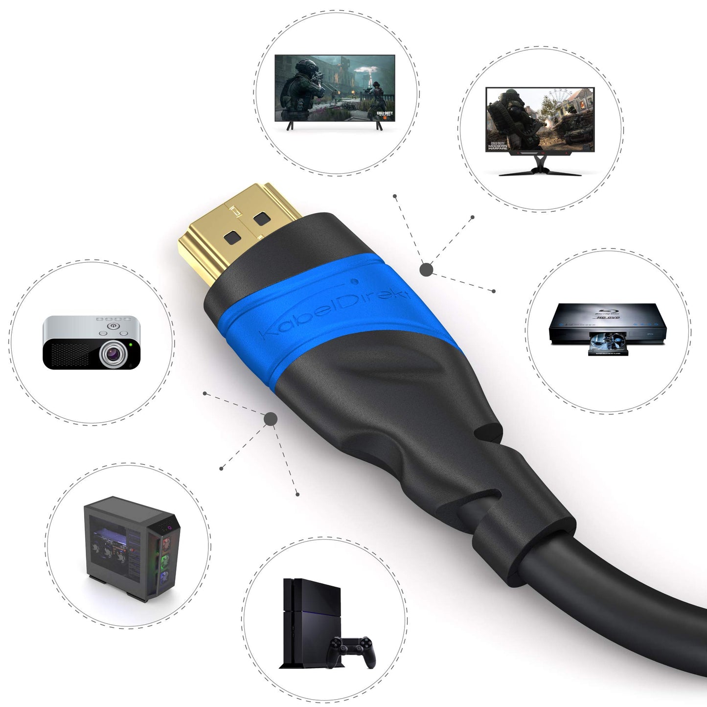 KabelDirekt – 4K HDMI cable – 2x 7.5m – German Flexcore technology - 2405