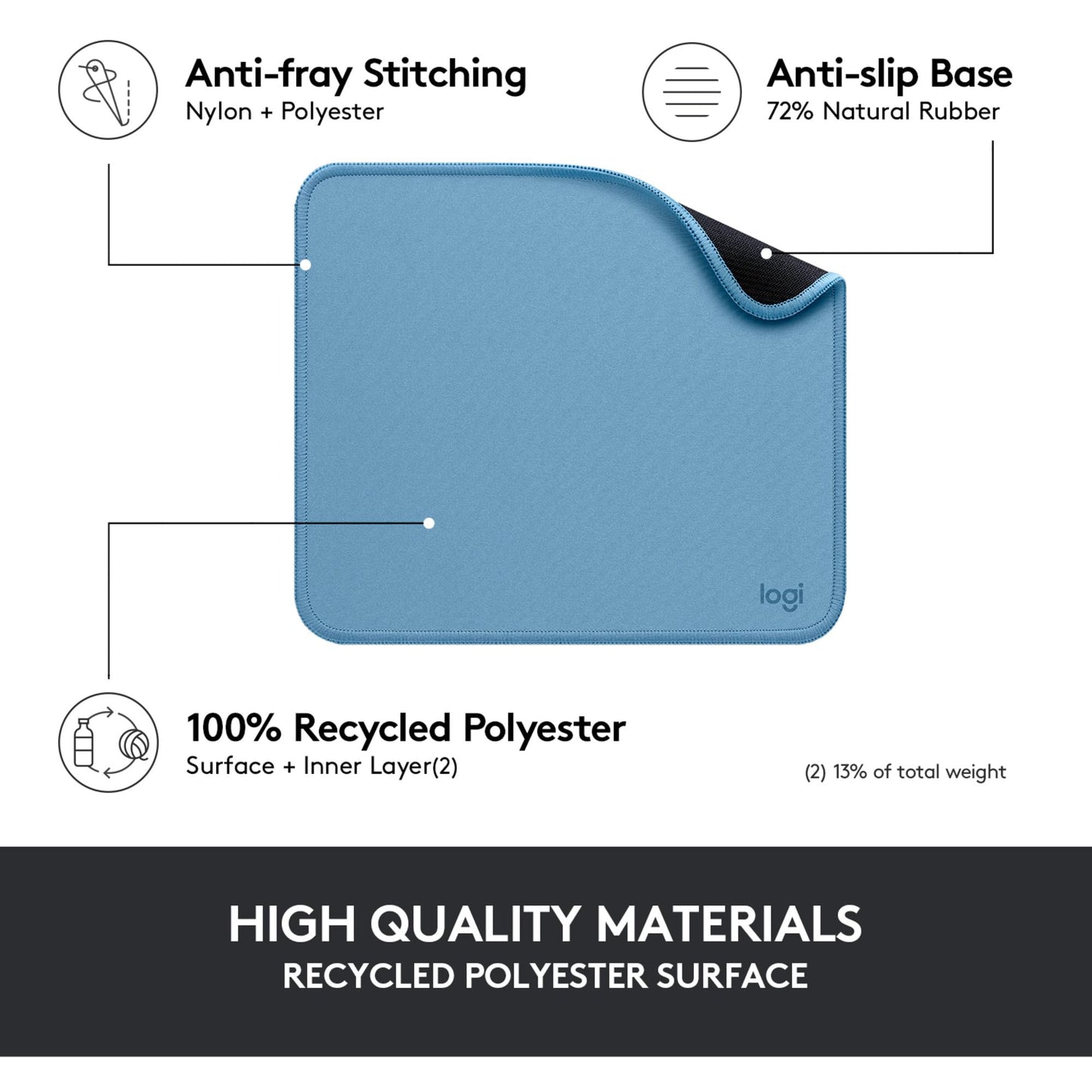 Logitech Mouse Pad Studio Series (956-000051)