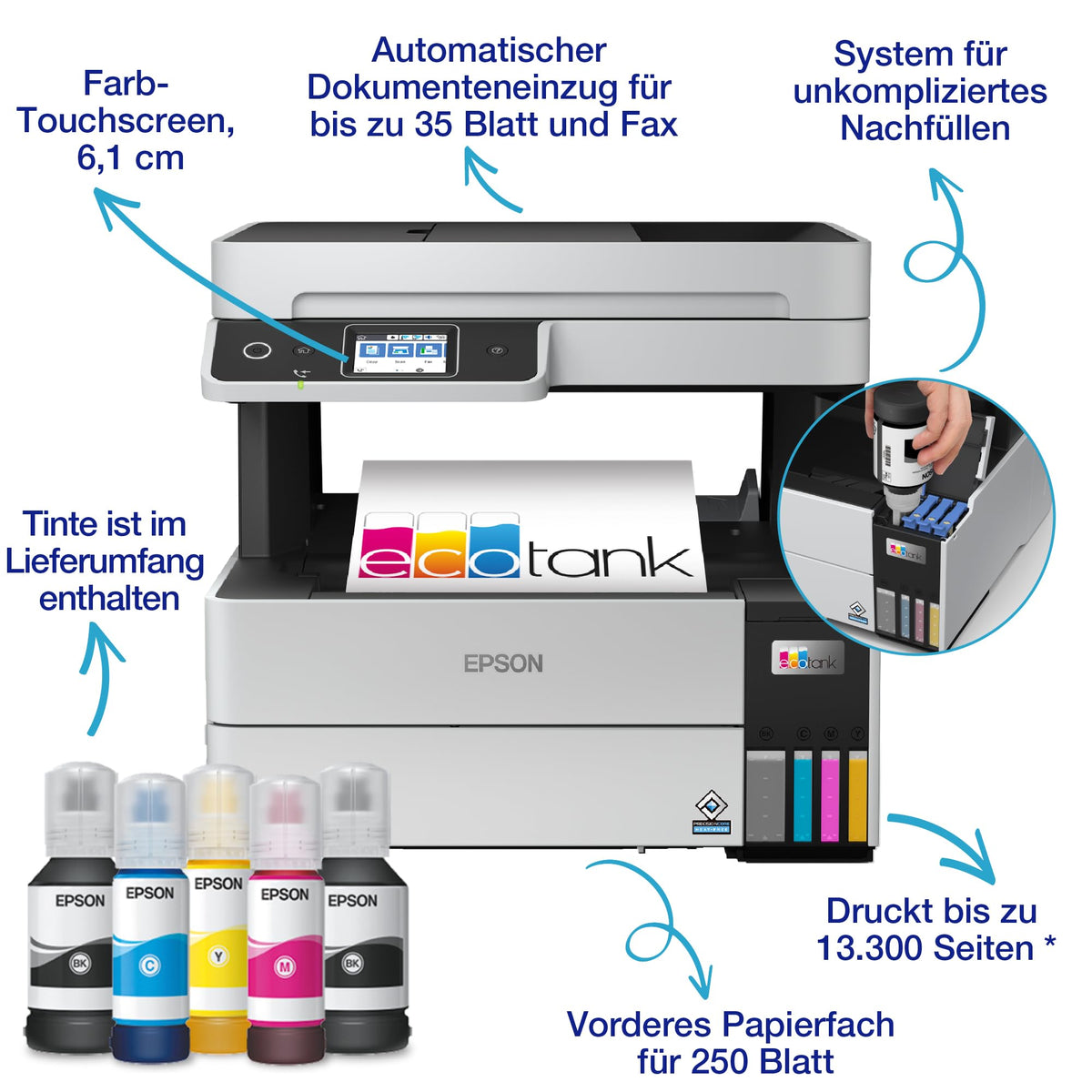 Epson EcoTank ET-5170 Ink Tank Printer | for small offices & businesses | WiFi & Ethernet | A4 | Print, Copy, Scan, Fax | Duplex Printing | 6.1 cm Touchscreen | ADF