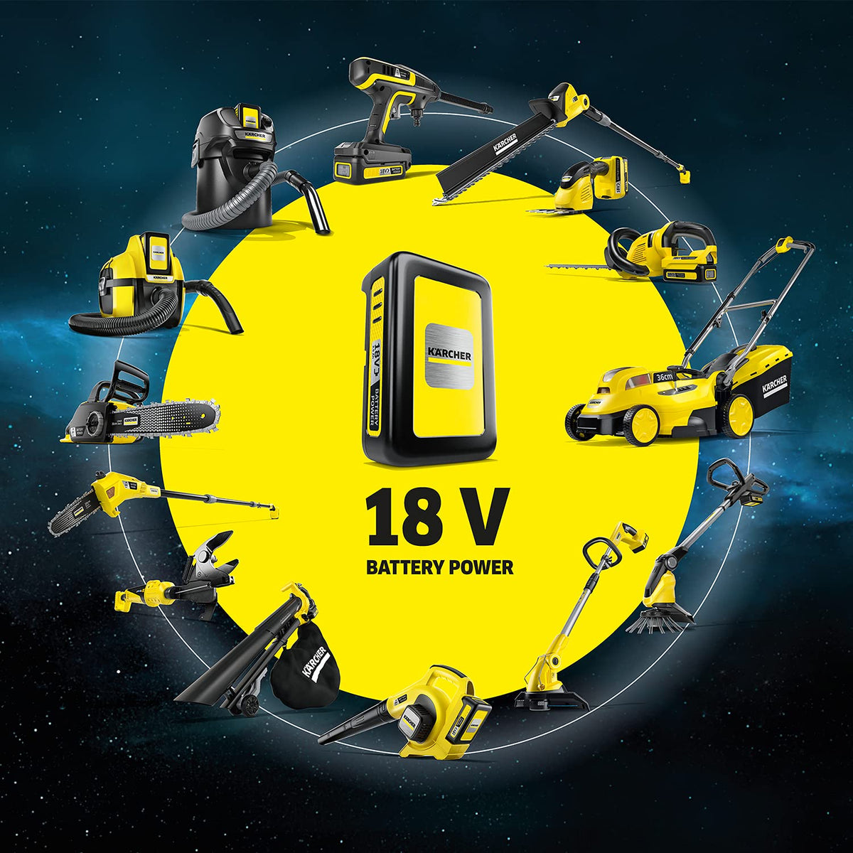 Kärcher 18 V Starter Kit 18/50, 5 Ah Battery with Fast Charger, Lithium-Ion, for Battery Power Platform, Black - 2.445-063.0