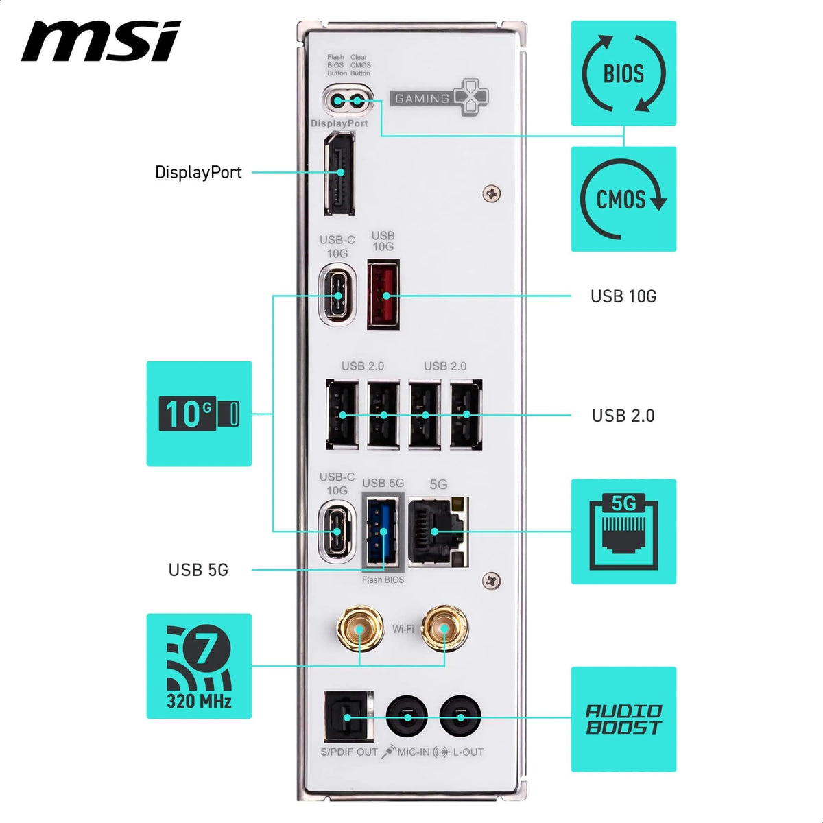 Placă de bază MSI B850 Gaming Plus WiFi PZ, ATX - Suportă procesoare AMD Ryzen 9000/8000/7000, AM5 - Memorie DDR5 Boost 8200+ MT/s (OC), PCIe 5.0 x16, M.2 Gen5, Wi-Fi 7, 5G LAN - 7E75-001R