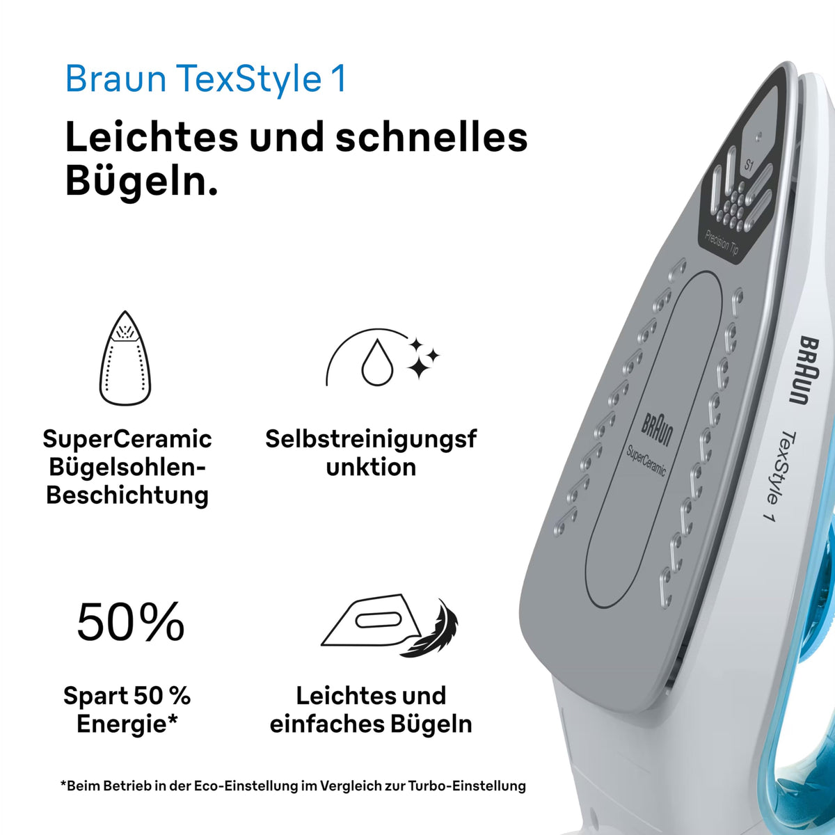 Braun TexStyle 1 Steam Iron SI 1050BL - Iron with SuperCeramic Soleplate, Vertical Steam, 2000 Watts, Blue - SI1050BL