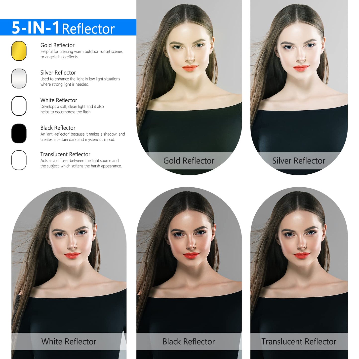 NEEWER 59"x79"/150x200cm light reflector for photography, portable 5 in 1 - 10071559