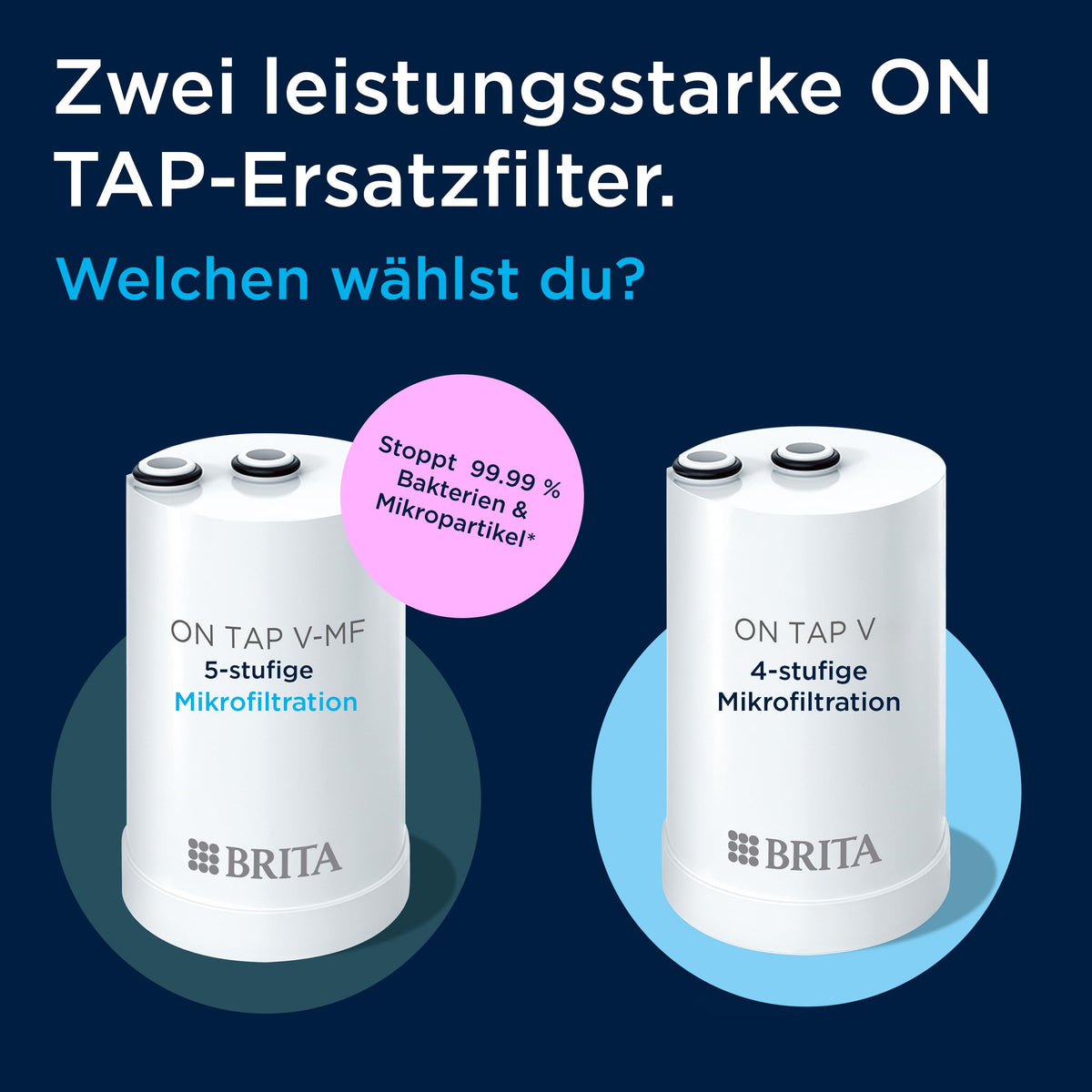 Sistem de filtrare a apei BRITA ON TAP pentru robinet, 1x filtru V - 129088