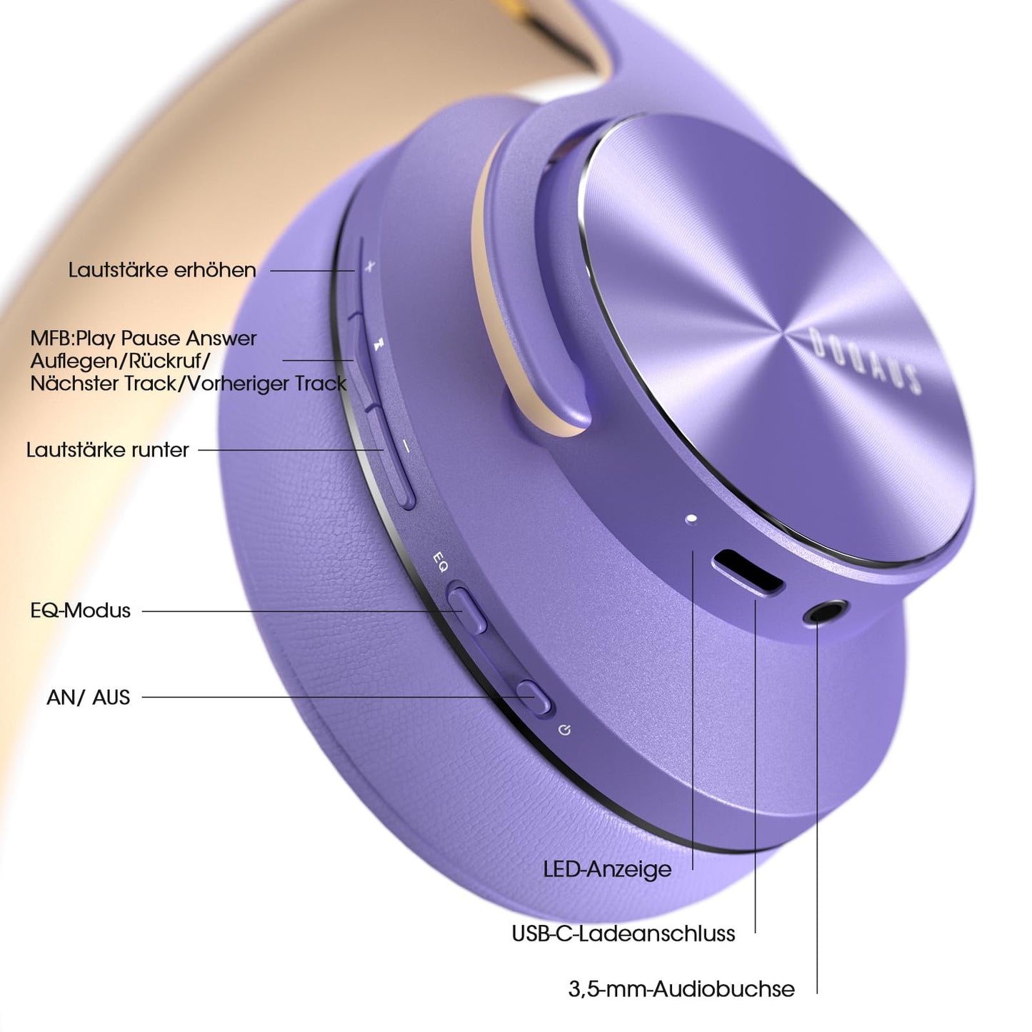 DOQAUS Bluetooth Headphones Over Ear, Up to 90 Hours Wireless Headphones with 3 EQ Modes, HiFi Stereo Foldable Headset with Microphone, Soft Ear Pads for Travel/Office/Cell Phone/PC-Purple - CARE