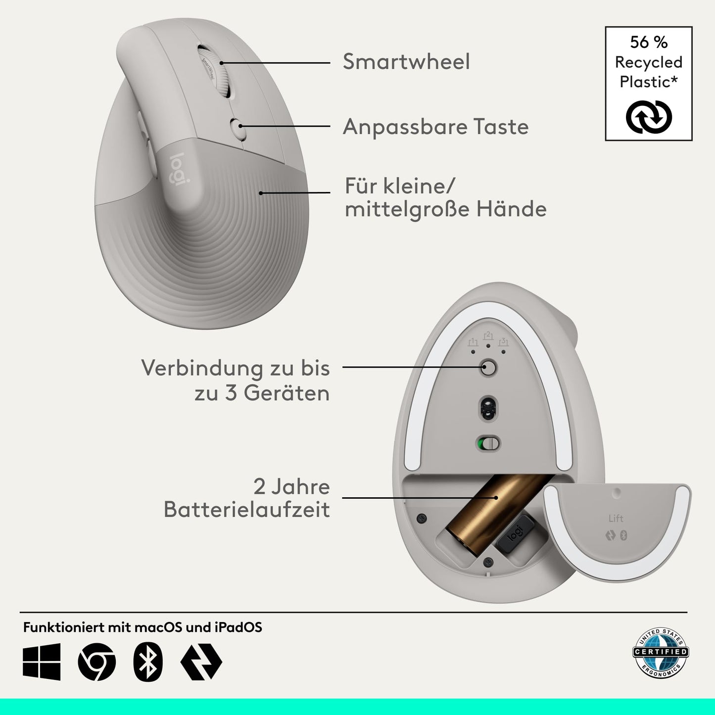 Logitech Lift Vertical Ergonomic Mouse, Wireless, Bluetooth or Logi Bolt USB Receiver, Quiet Clicks, 4 Buttons, Compatible with Windows/macOS/iPadOS, Laptop, PC - Sand - 910-007771