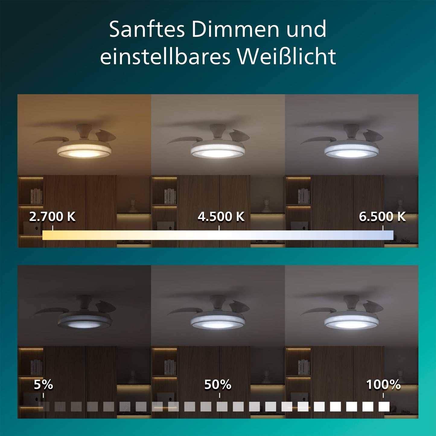 Philips Bliss ceiling fan with LED light and retractable blades, 3 blades, 106 cm wingspan, 4,500 lumens, adjustable. Light (3,000 K to 6,500 K), dimmable up to 5%, including remote control, white - 929004749601