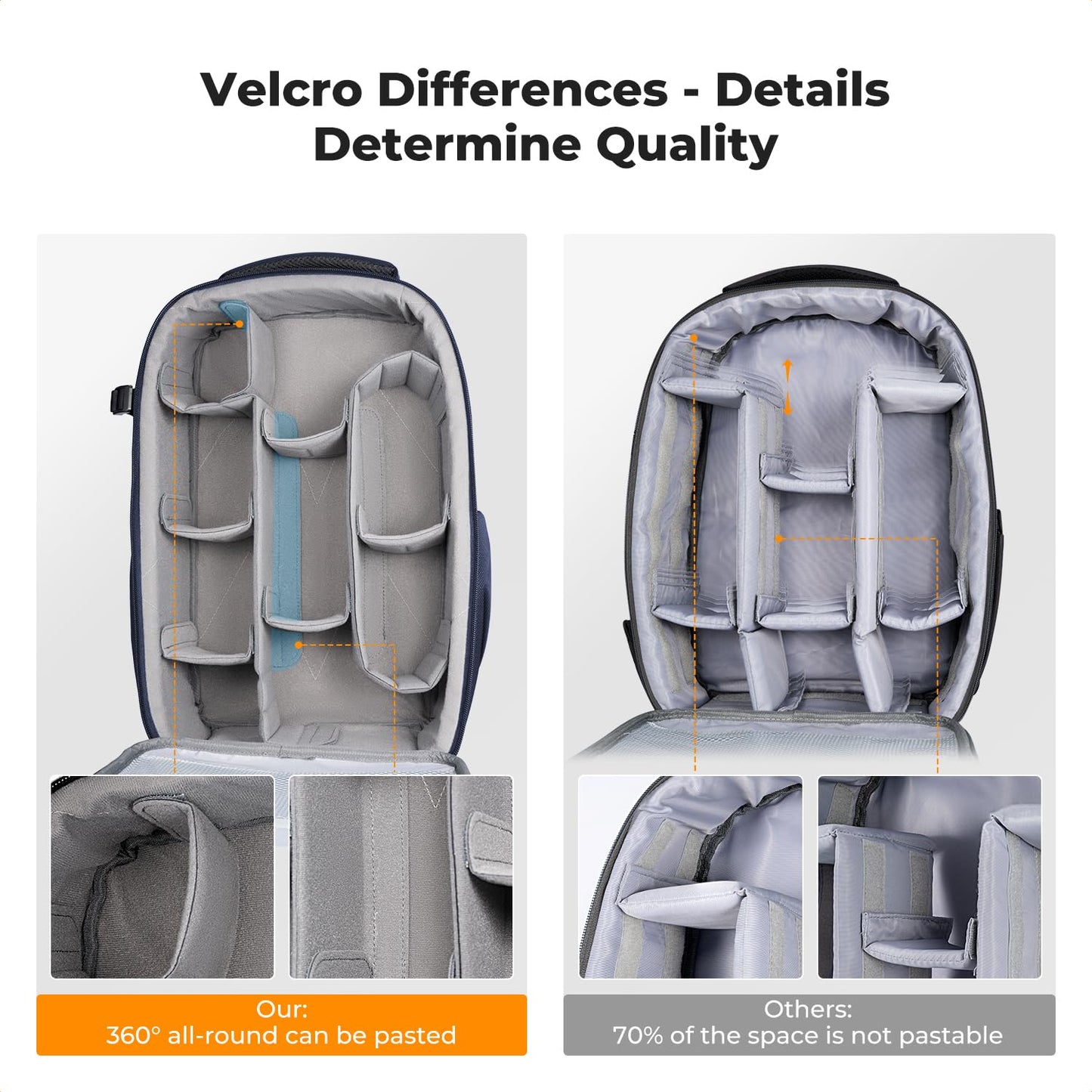 K&F CONCEPT camera backpack photo backpack with hard shell camera bag with 15.6 inch laptop compartment and rain cover, backpack for drones - KF13.134