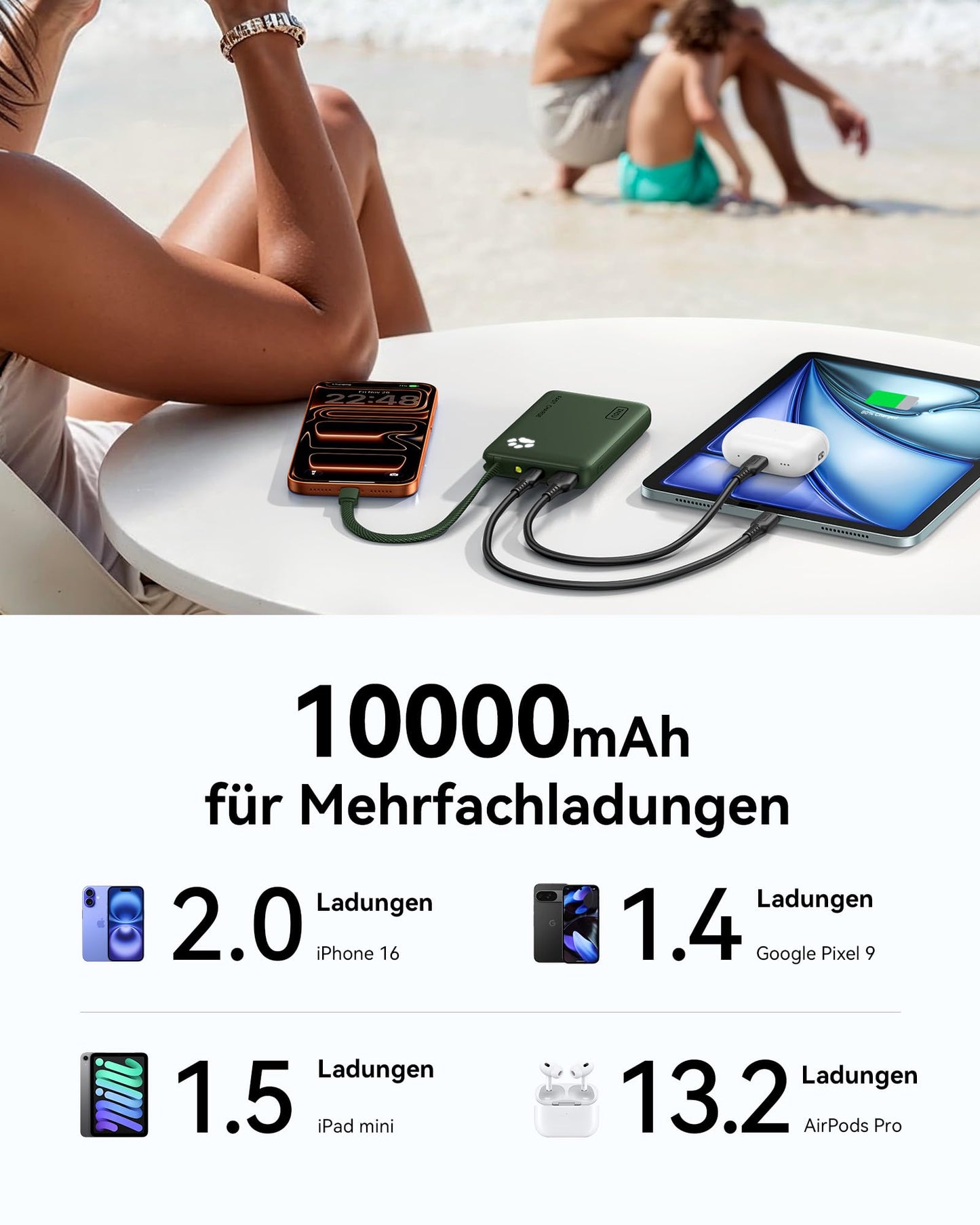 INIU Power Bank, 45W Fast Charging 10000mAh Mini Size External Cell Phone Batteries - P41L