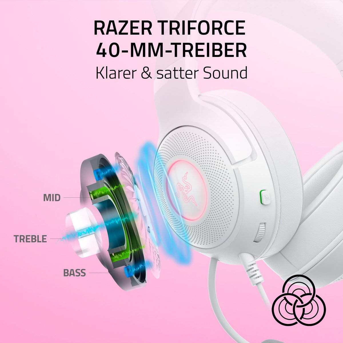 Razer Kraken Kitty V2 - Wired RGB headset with kitty ears for gaming and streaming (325 g, Triforce 40 mm drivers, HyperClear cardioid mic, surround sound) White - RZ04-04730600-R3M1