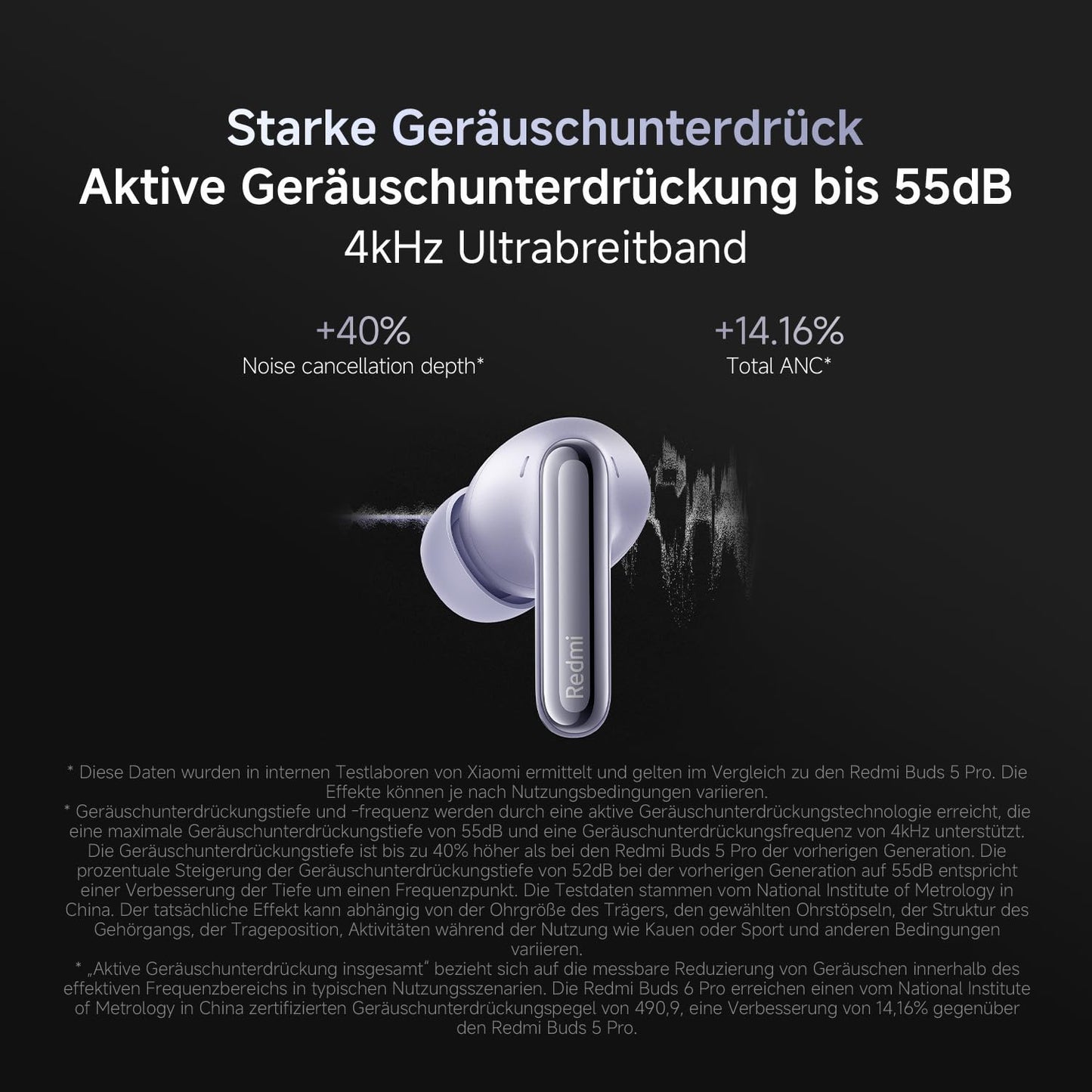 XIAOMI Redmi Buds 6 Pro Black - 36h battery life, triple driver Hi-Fi sound, 55dB ANC, 20 ANC levels, 3 transparency modes, immersive 3D audio, Bluetooth 5.3, Google Fast Pair, Hi-Res Audio certificate - BHR9307GL