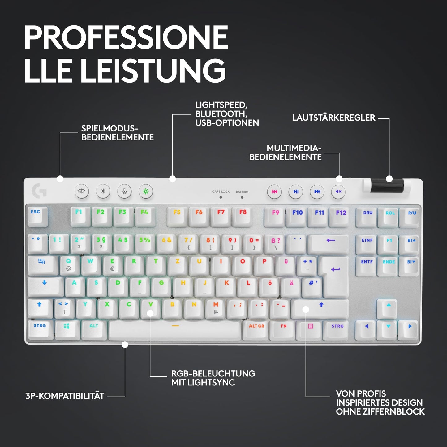 Logitech G PRO - 920-012144