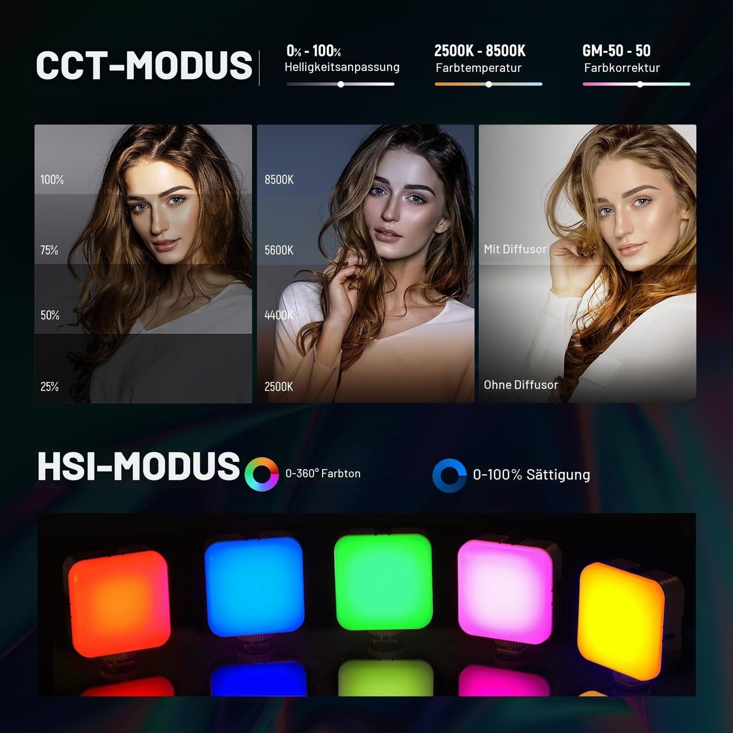 NEEWER RGB62 Video Light RGB Magnetic with App Control 2 Pack 360° LED Camera 360° with 3 Cold Shoes CRI97+ 2500K-8500K 17 Scenes 2000mAh Rechargeable Portable Selfie