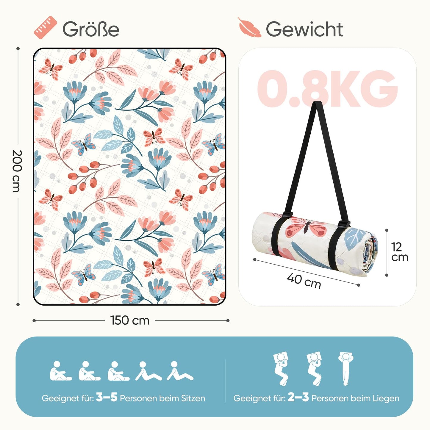 Sekey picnic blanket, waterproof, 150 x 200 cm, beach blanket, sand-free Padded, three-layer structure, PEVA waterproof base, tie strap carry strap, suitable for picnic, camping, beach - PM7