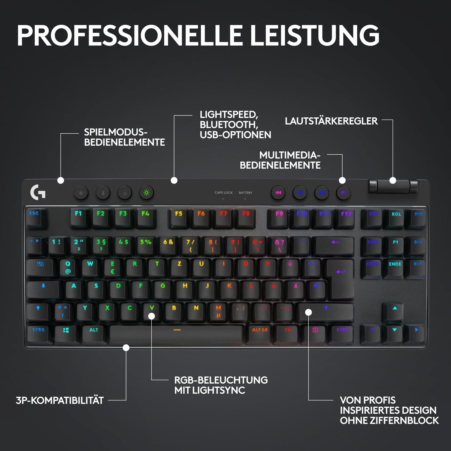 Logitech G PRO X SUPERLIGHT 2 LIGHTSPEED wireless gaming mouse, USB-C charging, PC & Mac + PRO - 910-006630